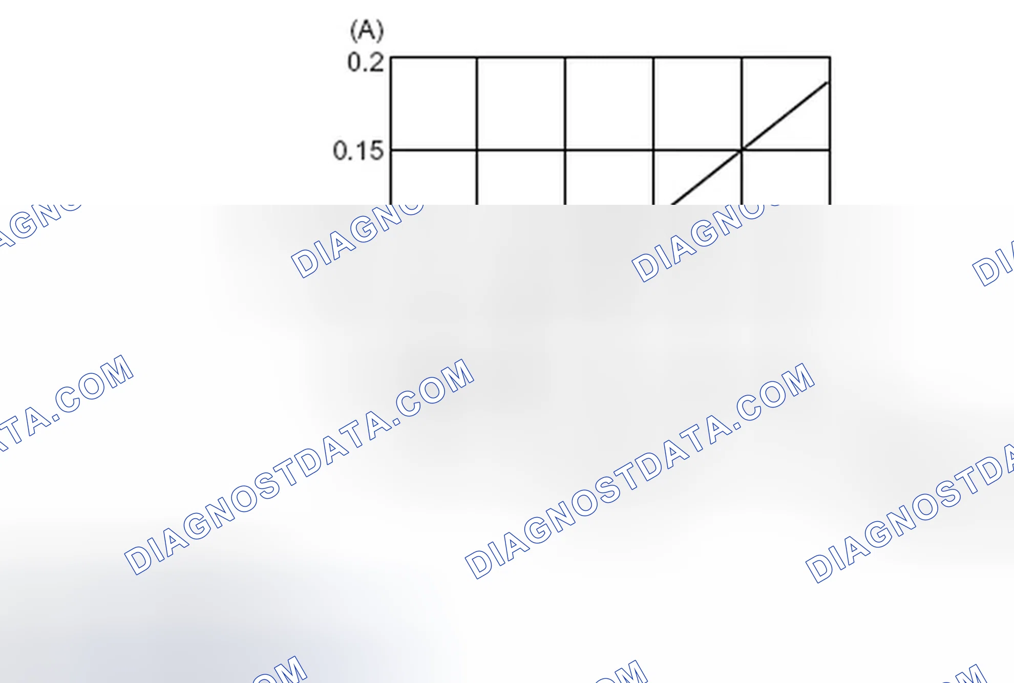 Scheme 32: SUN-LOAD SENSOR