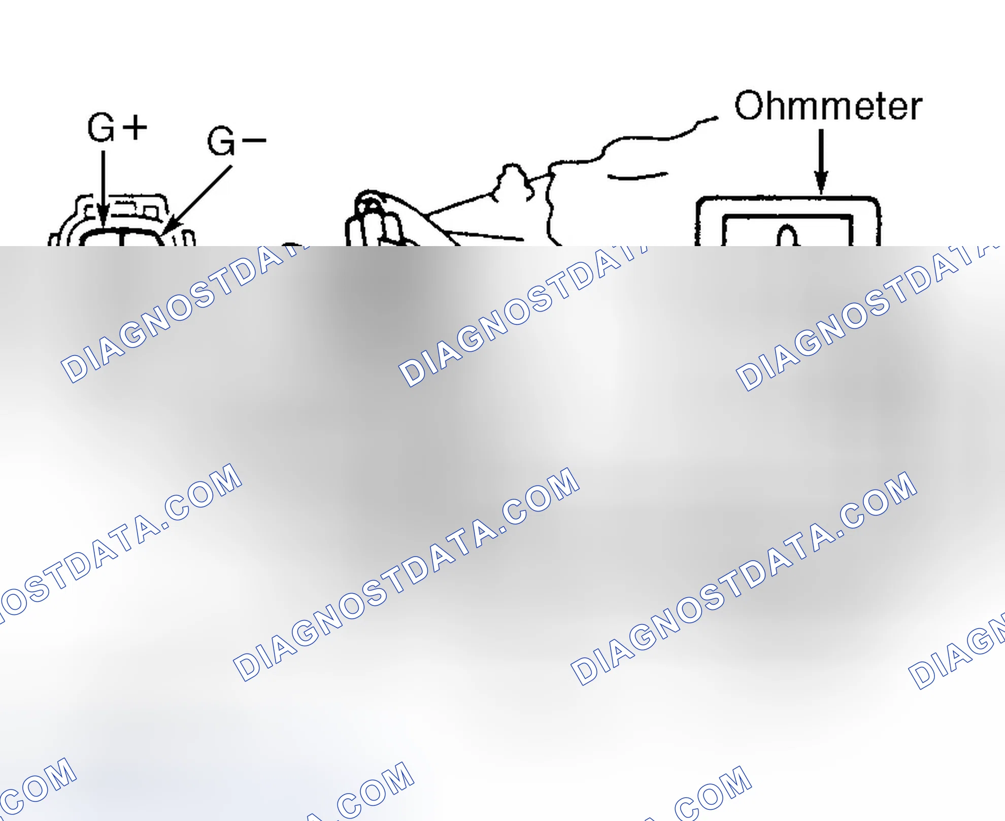 Scheme 32