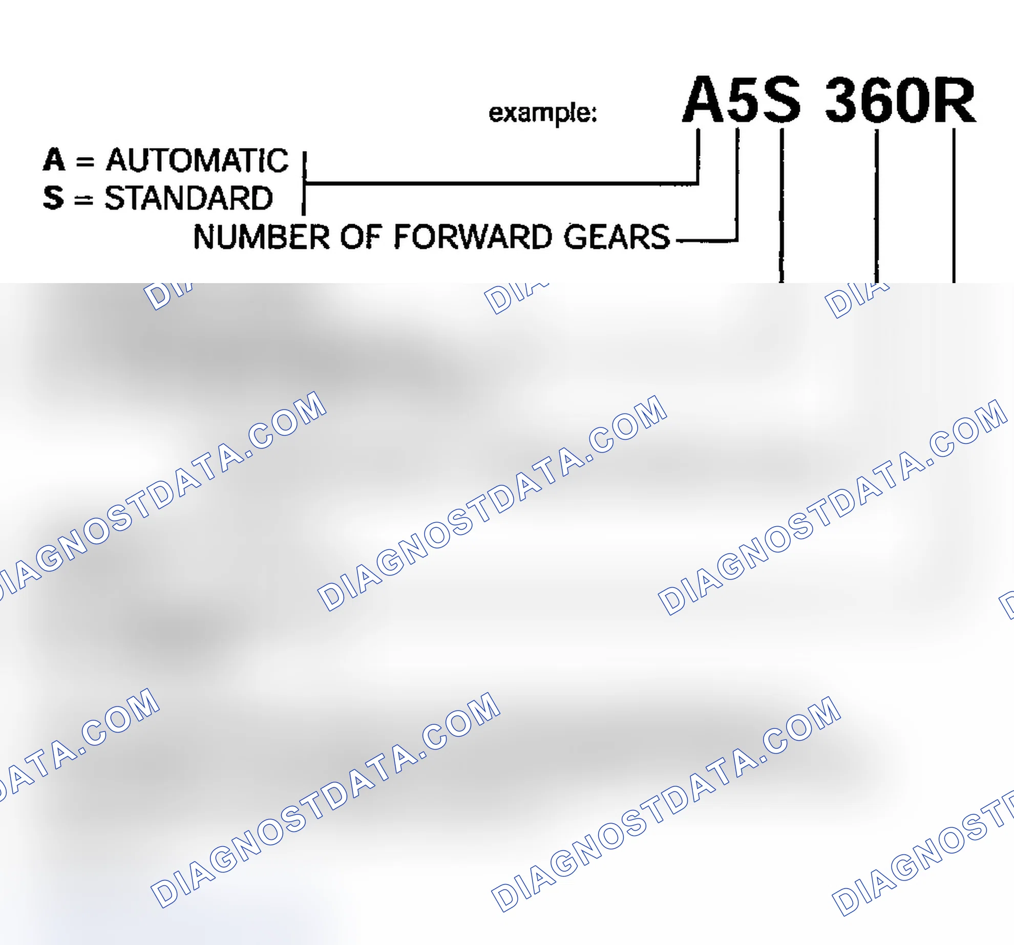 Scheme 44