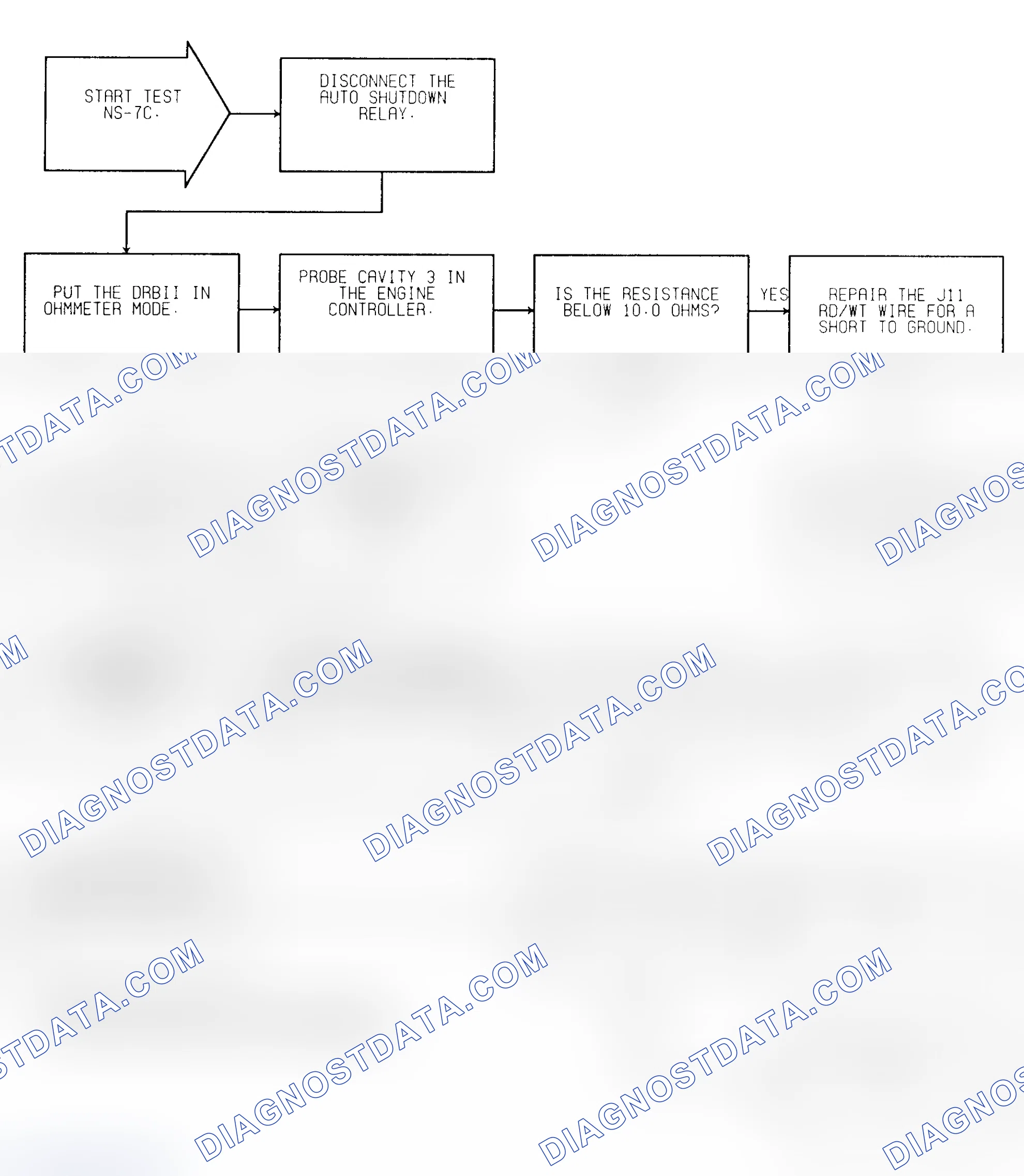 Scheme 217: Test NS-7C (1 of 2) No Response