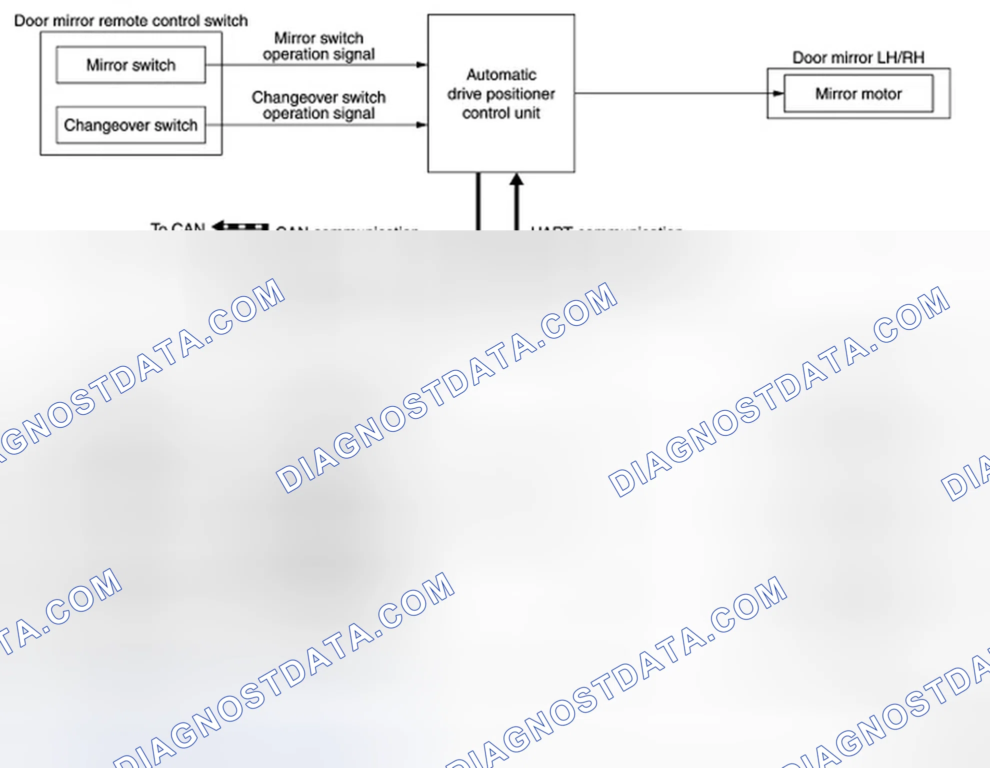 Scheme 4: SYSTEM DIAGRAM
