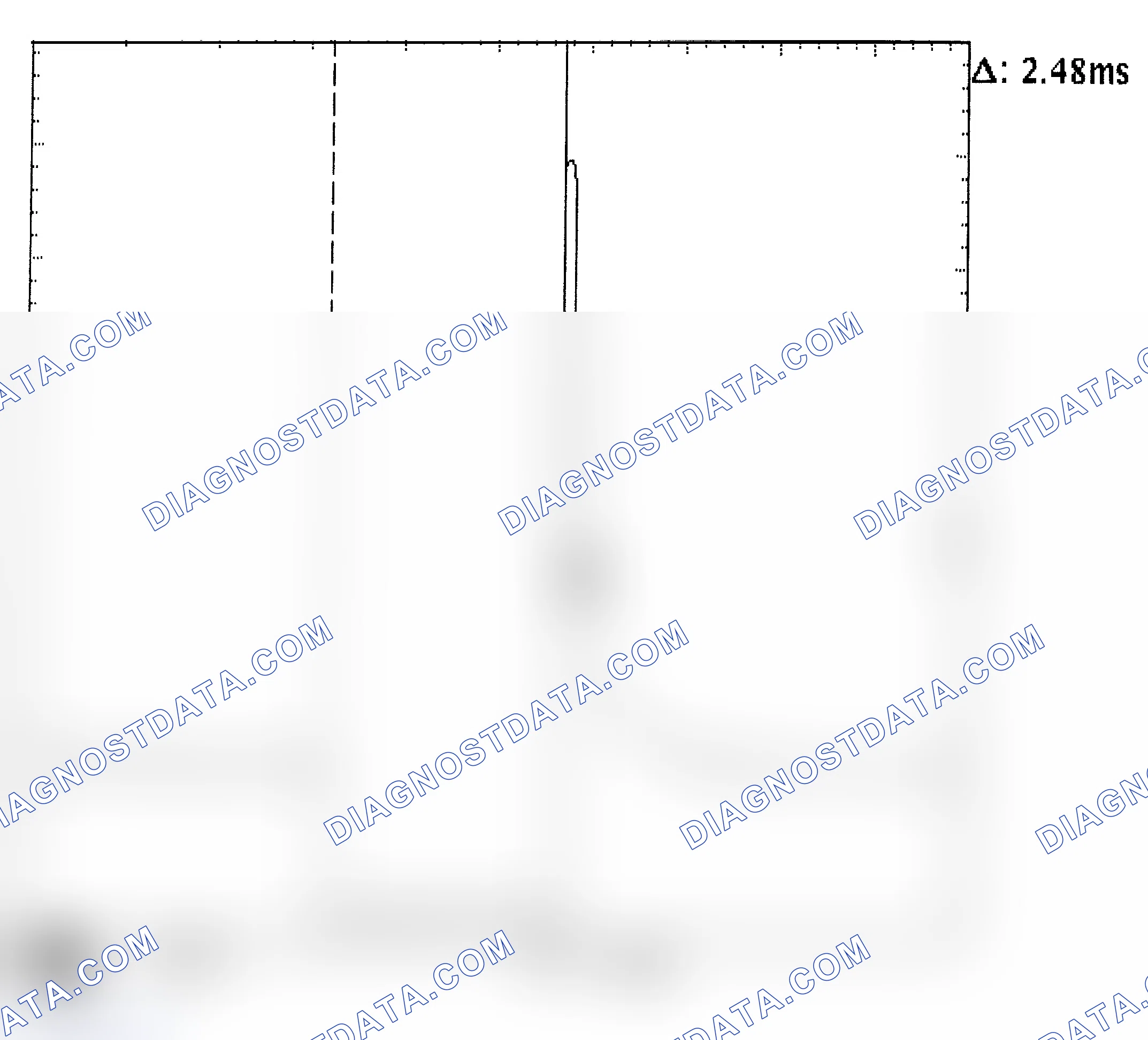 Scheme 24: Injector Bank - Known Good - Voltage Pattern