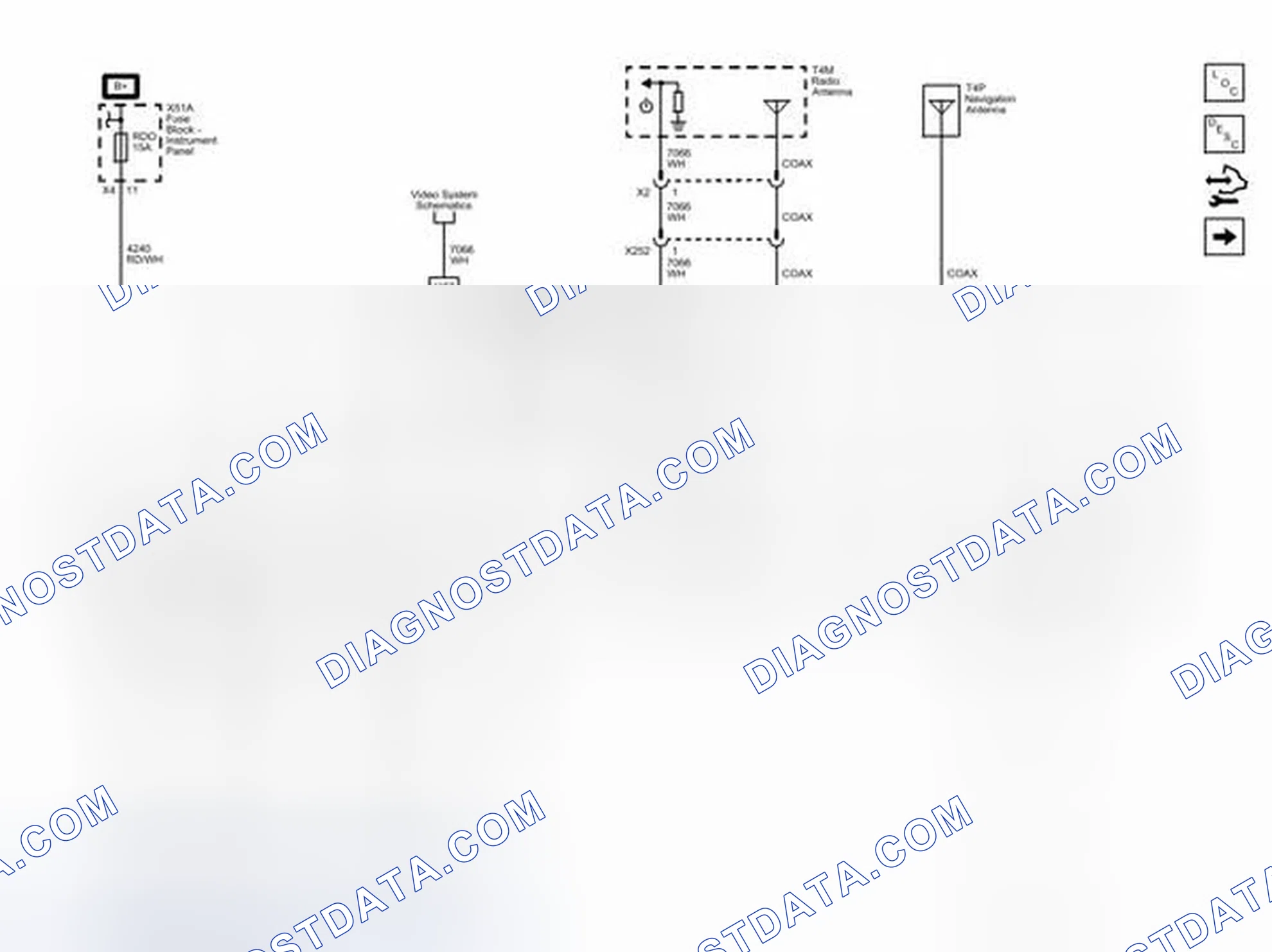 Scheme 1: Power, Ground, Serial Data, Antennas, Lighting and Vehicle Speed Signal