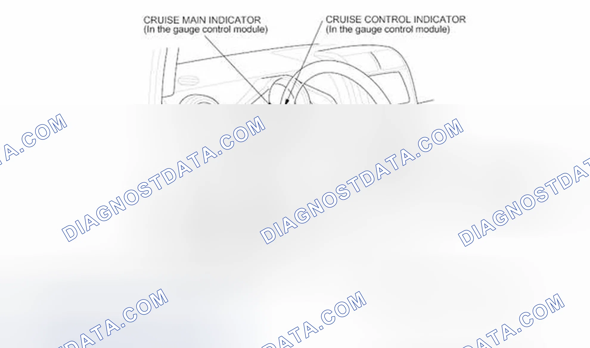 Scheme 2: '09-11 Models