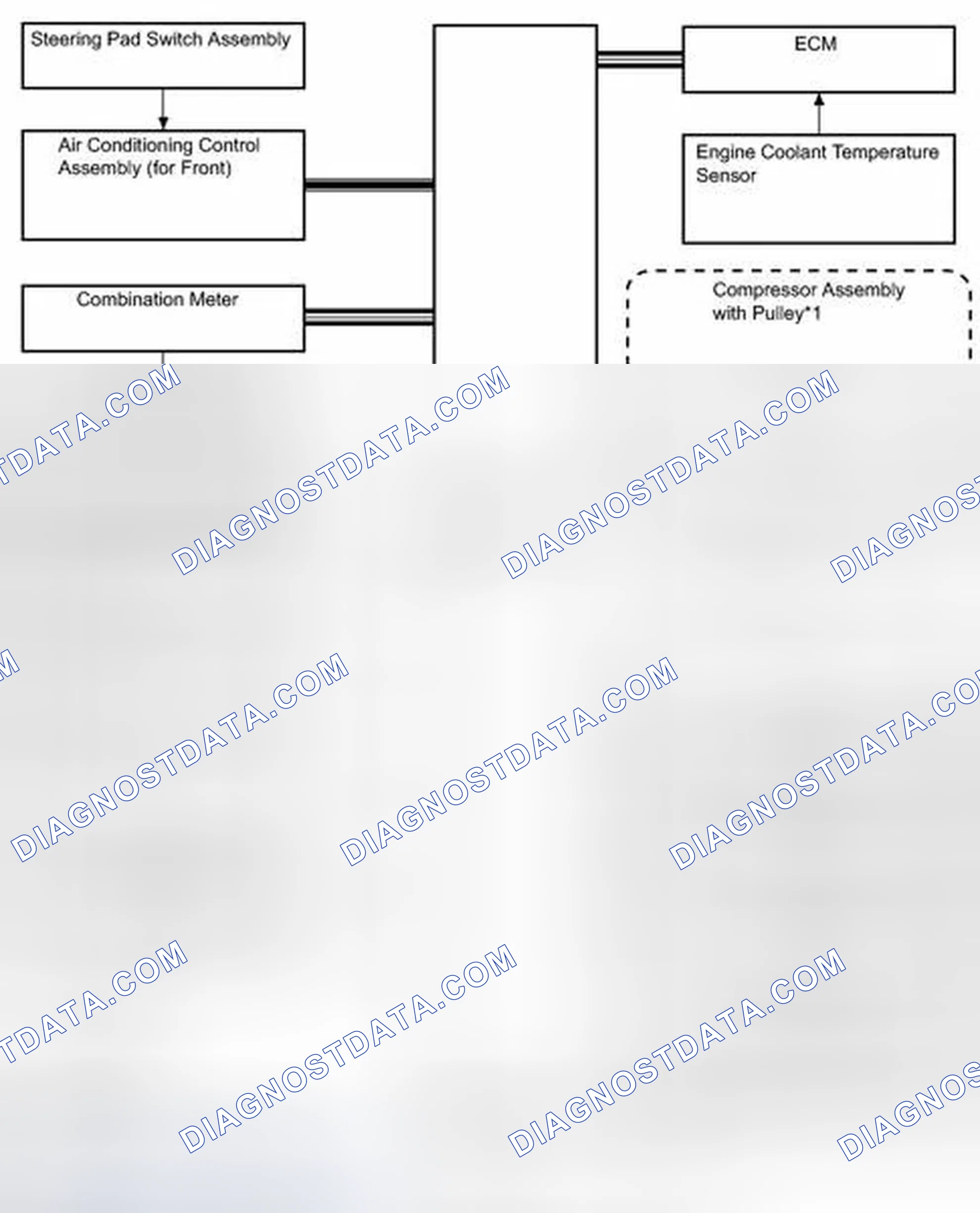 Scheme 30: SYSTEM DIAGRAM