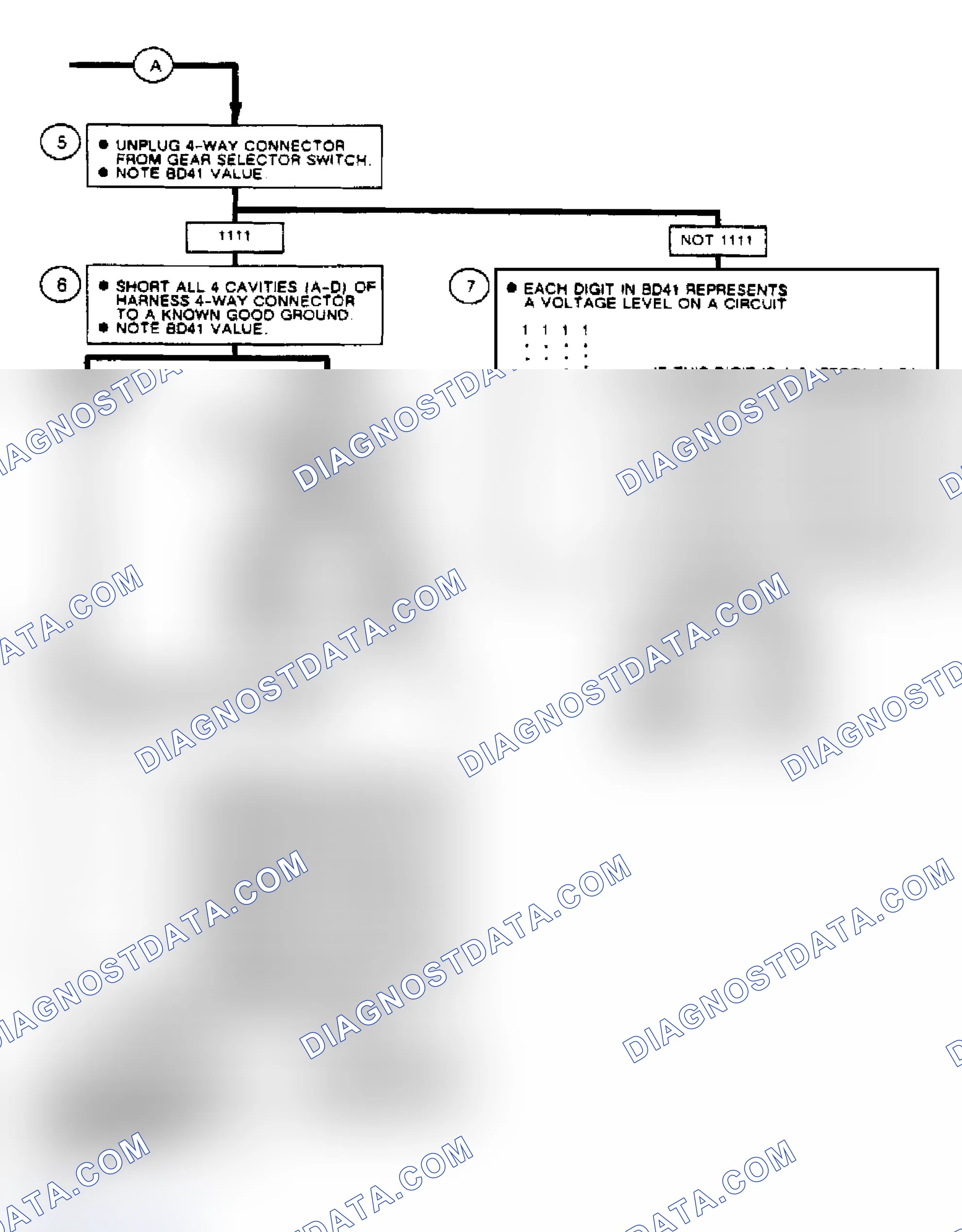 Scheme 134