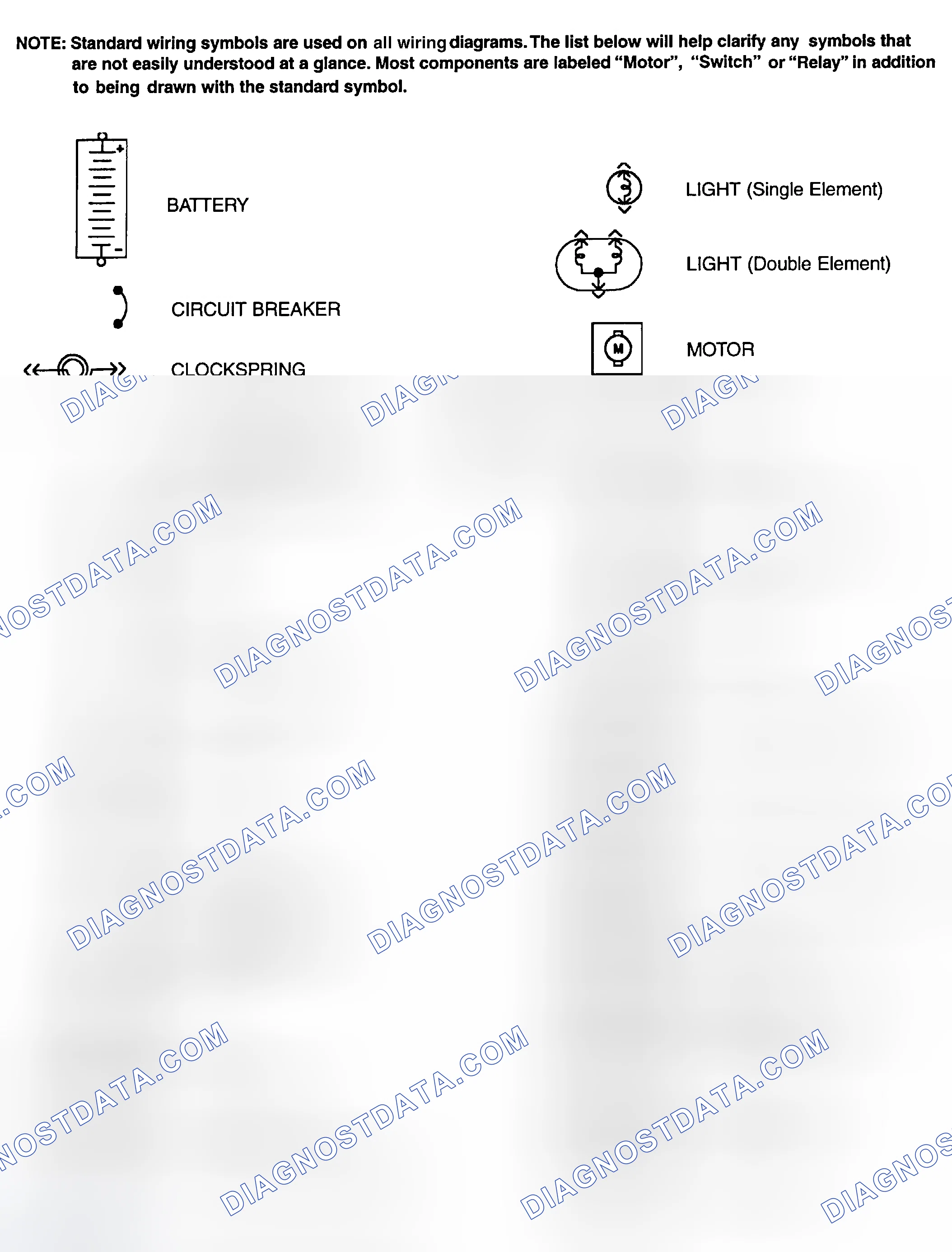 Scheme 1: Identifying Standard Wiring Diagram Symbols