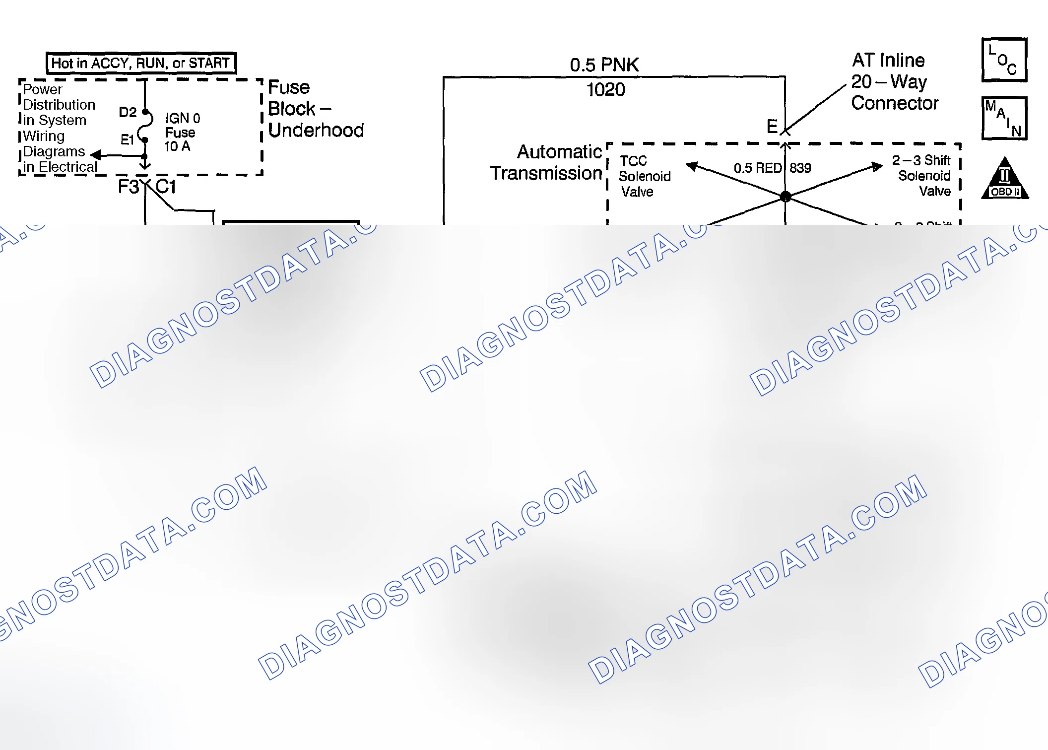 Scheme 362: DTC P0753: Open, Short To Ground Or Short To Power In The 1-2 Ss Valve Circuit