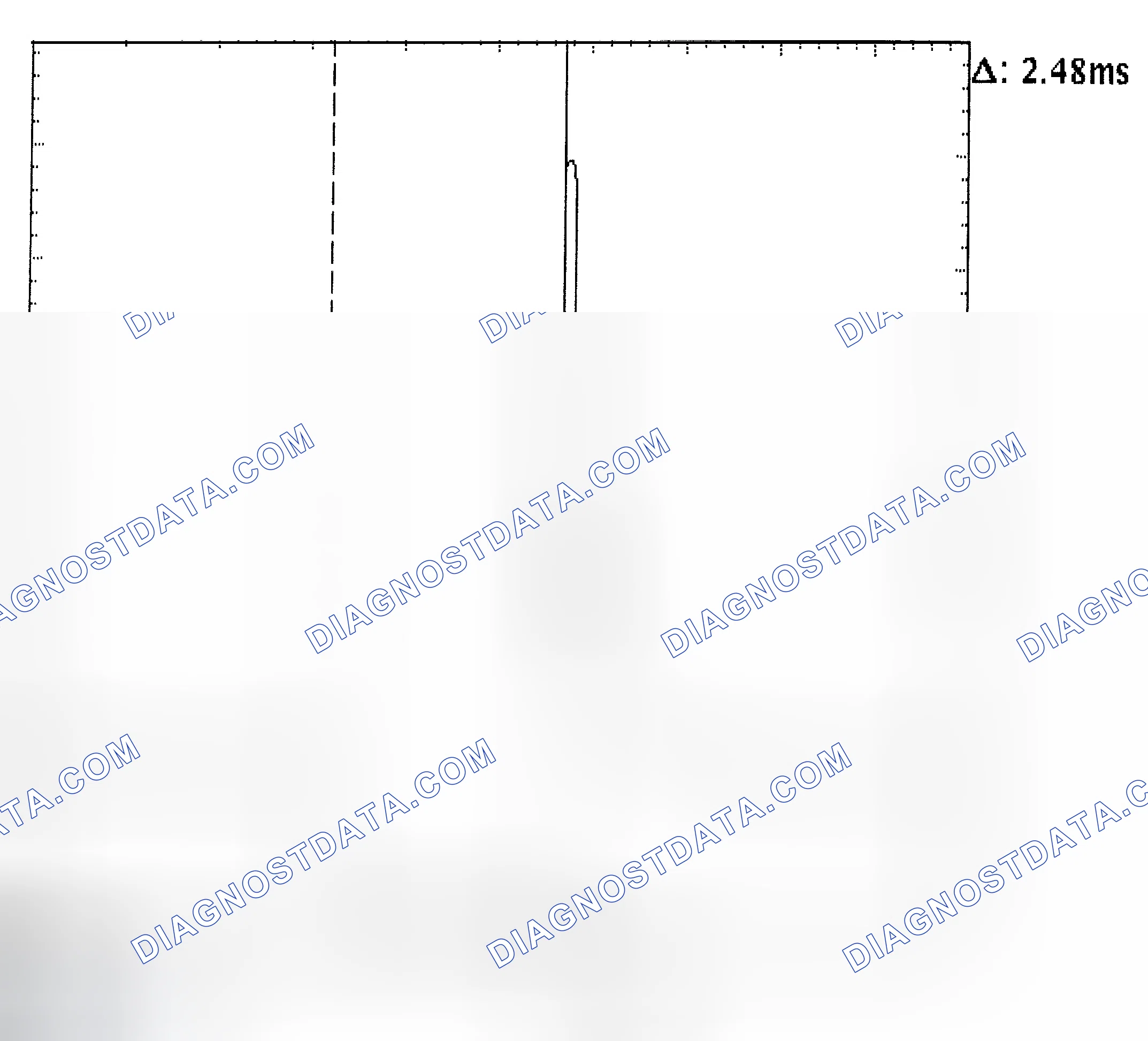 Scheme 24: Injector Bank - Known Good - Voltage Pattern