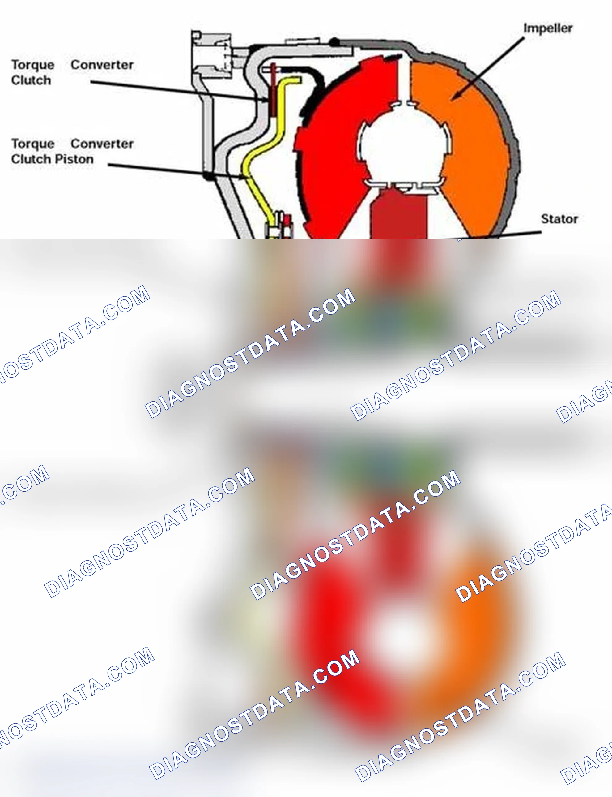 Scheme 134: Lock-Up Torque Converter