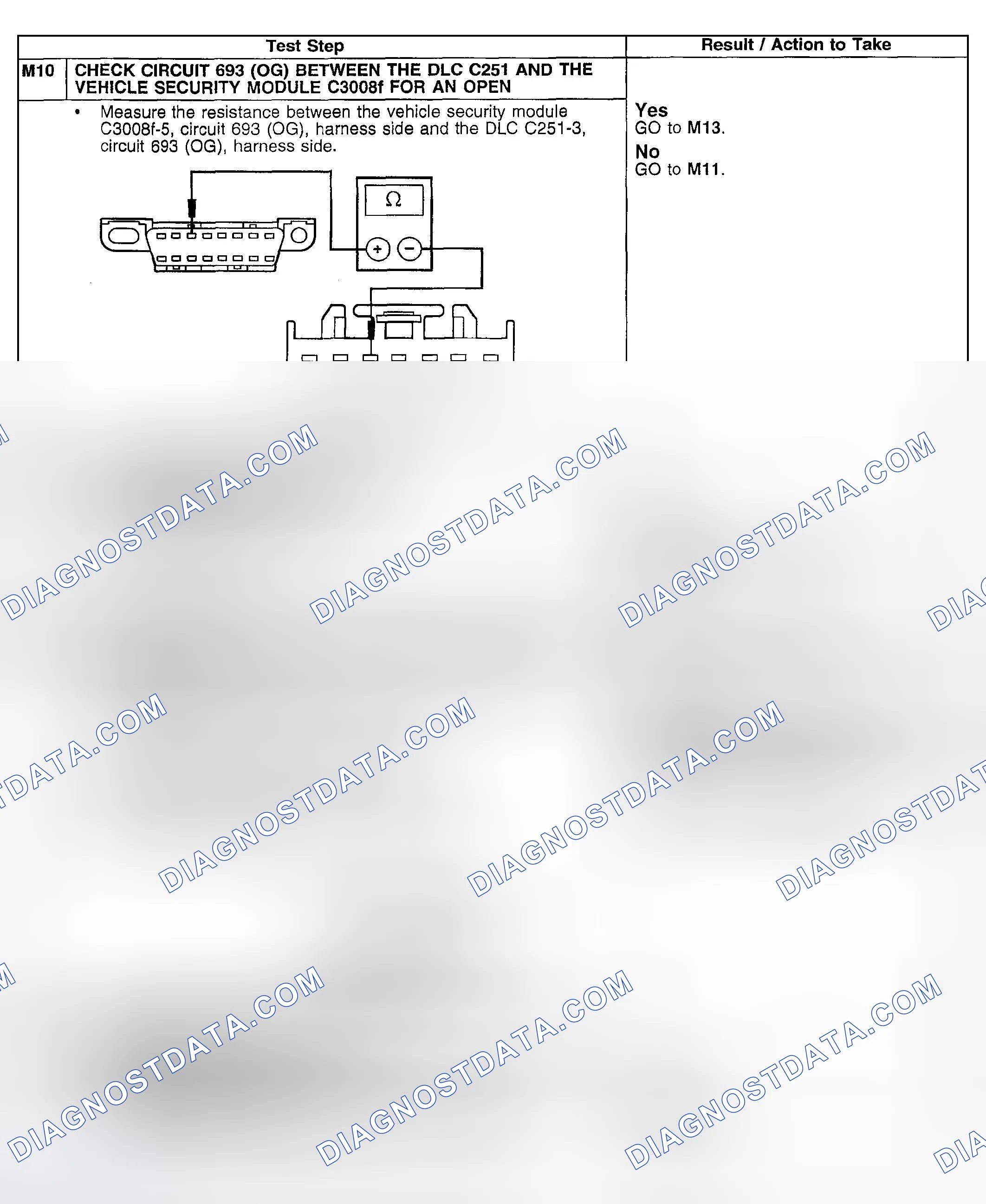 Scheme 98