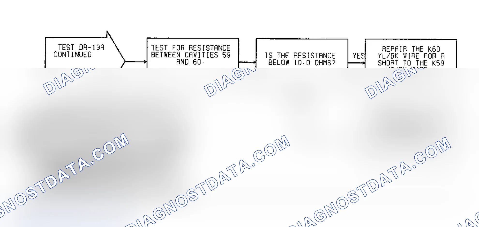 Scheme 439: Test DR-13A Code 25, Diagnostic Flow Chart (4 of 4)