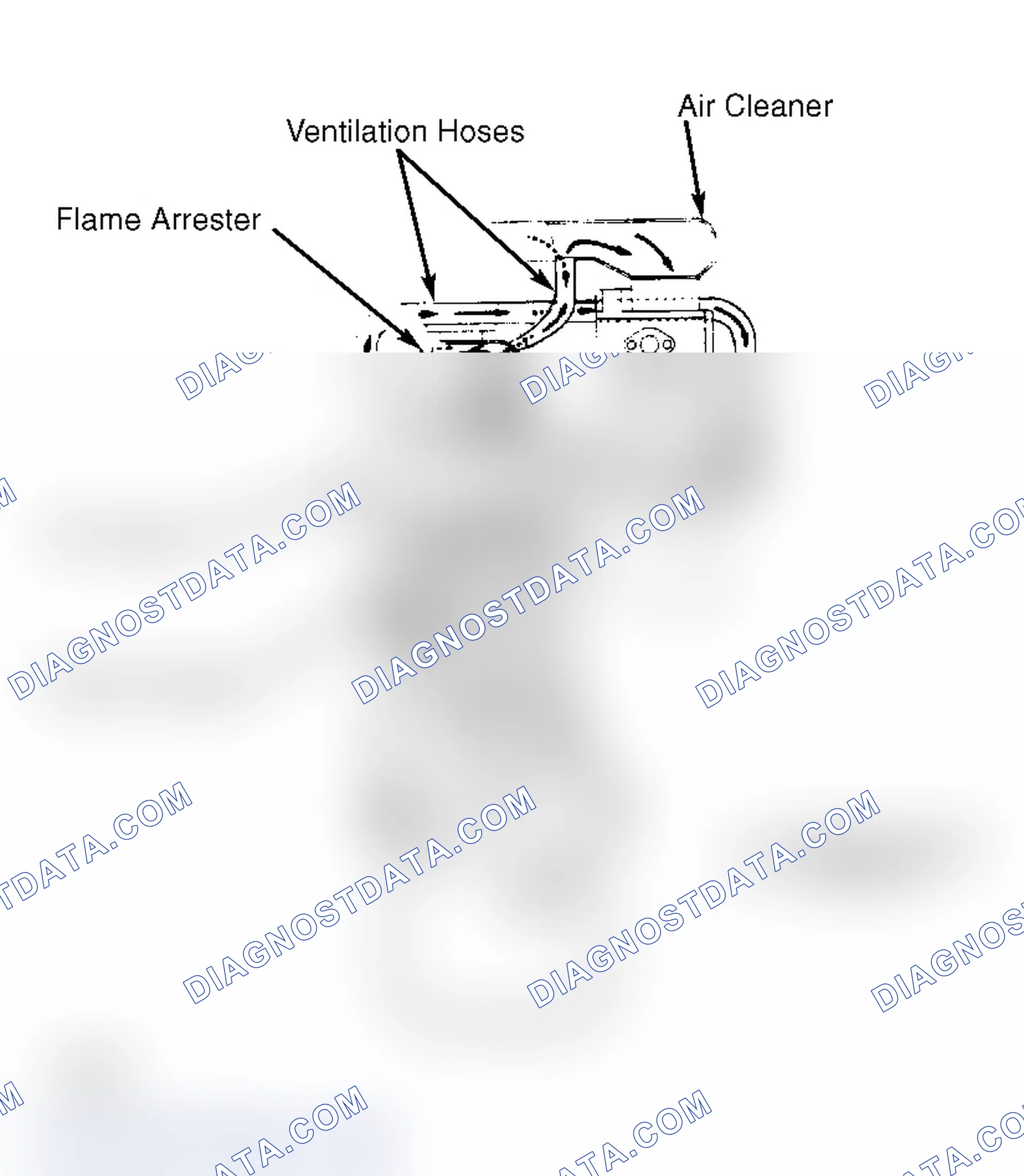 Scheme 7: Crankcase Ventilation System (Land Cruiser)