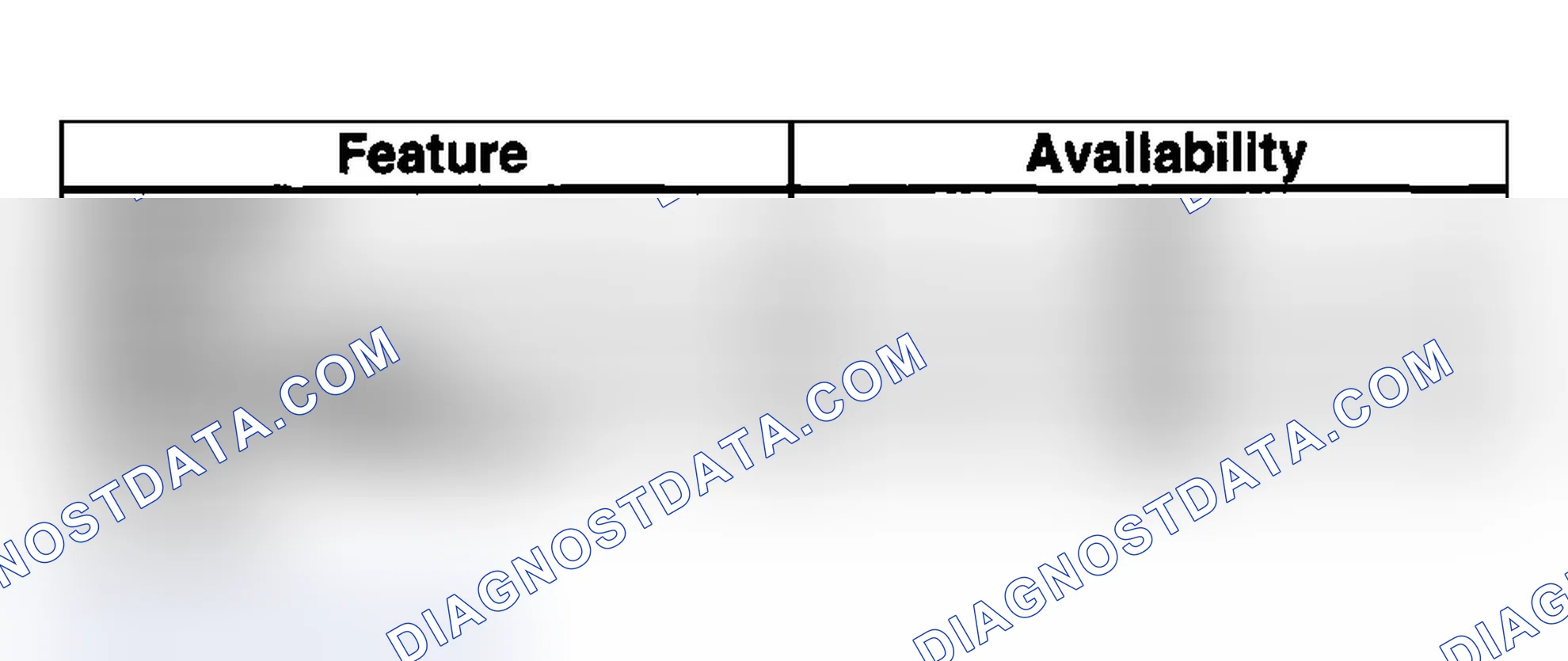 Scheme 76: HVAC Control Module