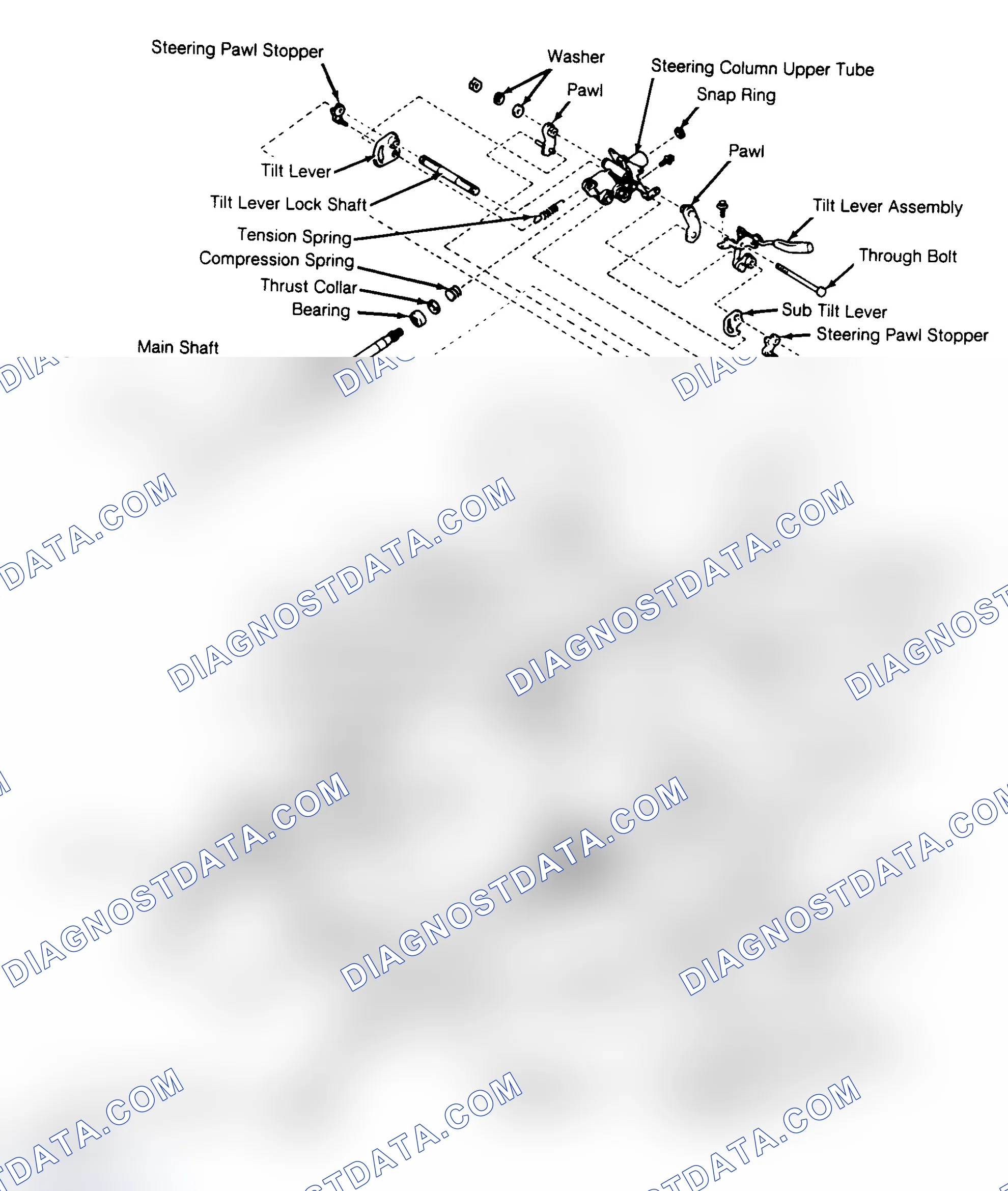 Scheme 7