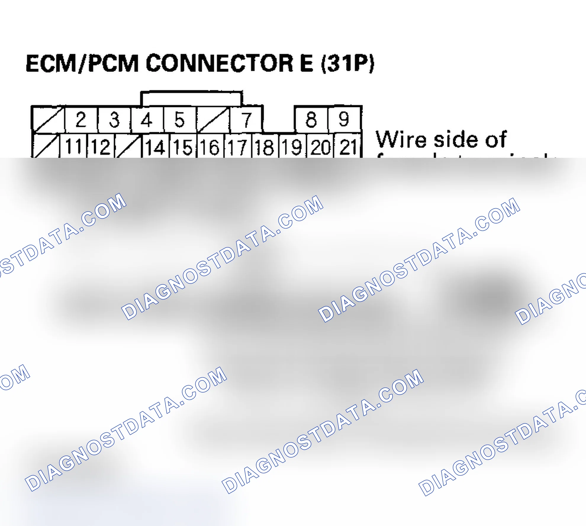 Scheme 284