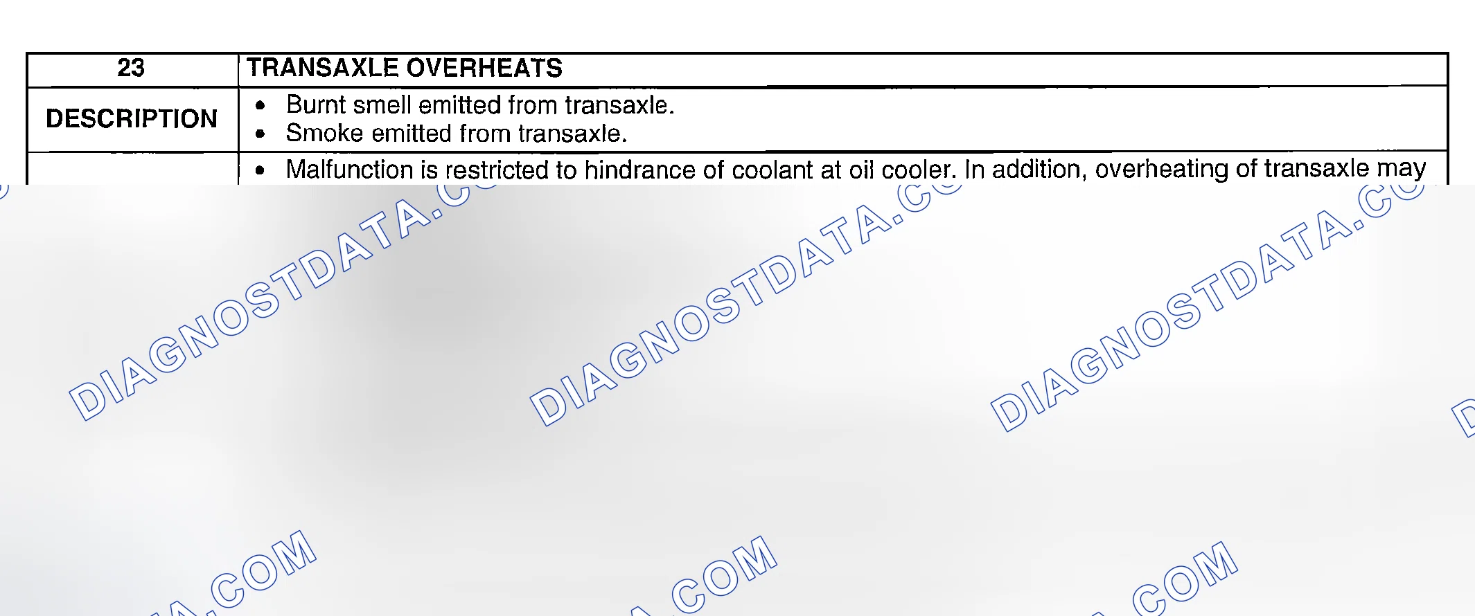 Scheme 144: NO. 23: TRANSAXLE OVERHEATS