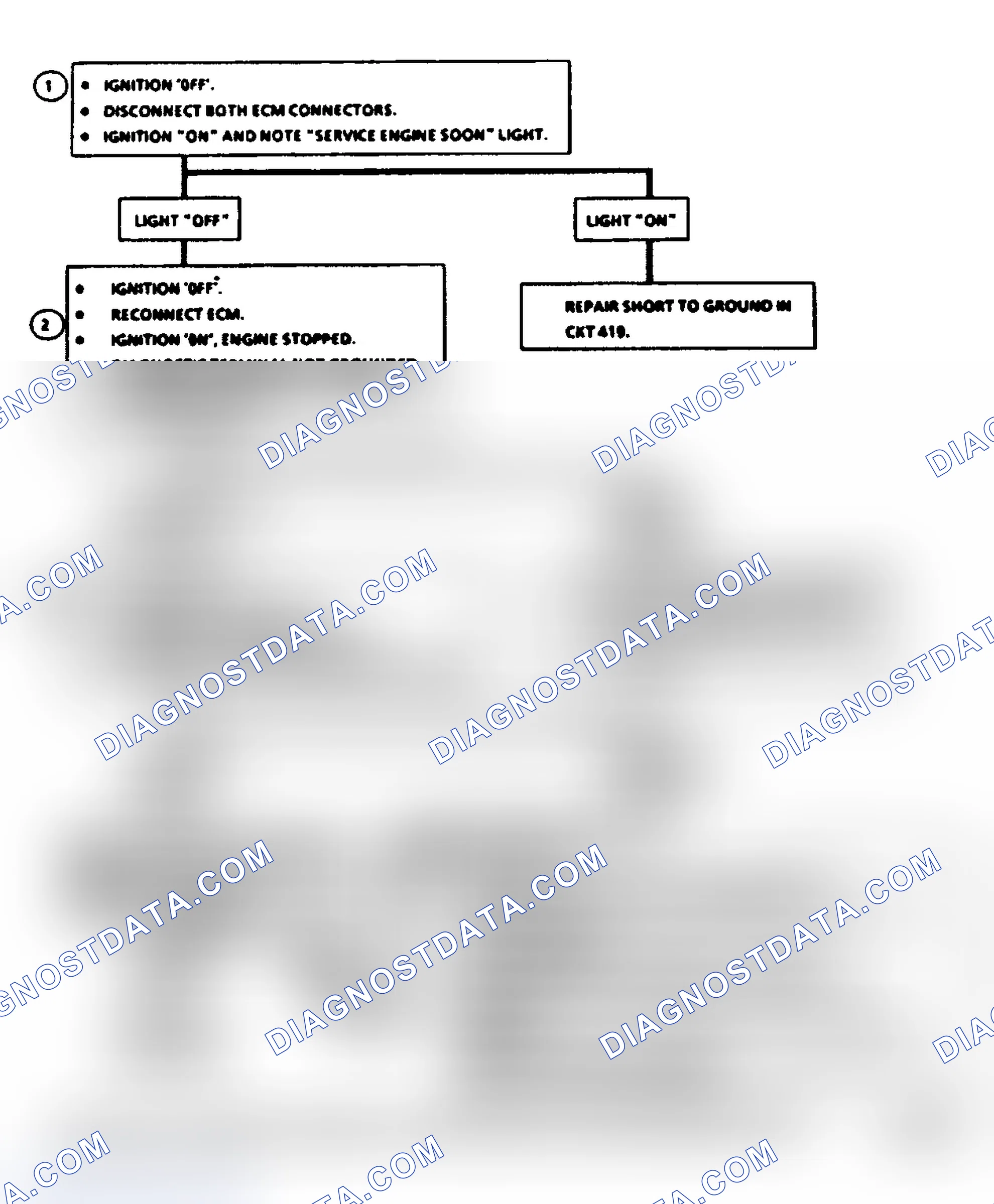 Scheme 26: Chart A2, No Code 12 "Service Engine Soon" Light On Steady