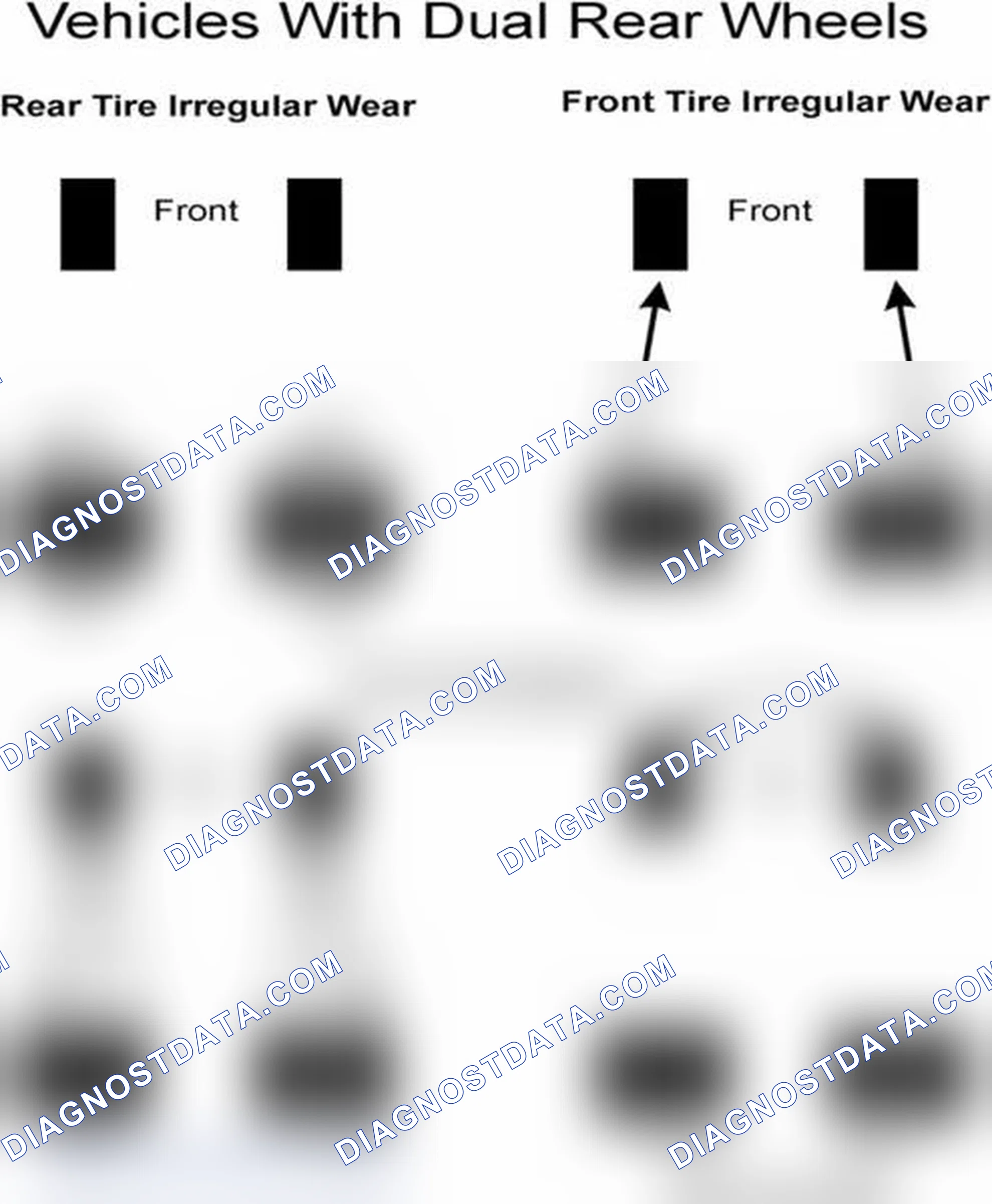 Scheme 7: Popular Tire Rotation Patterns - With Dual Rear Wheels