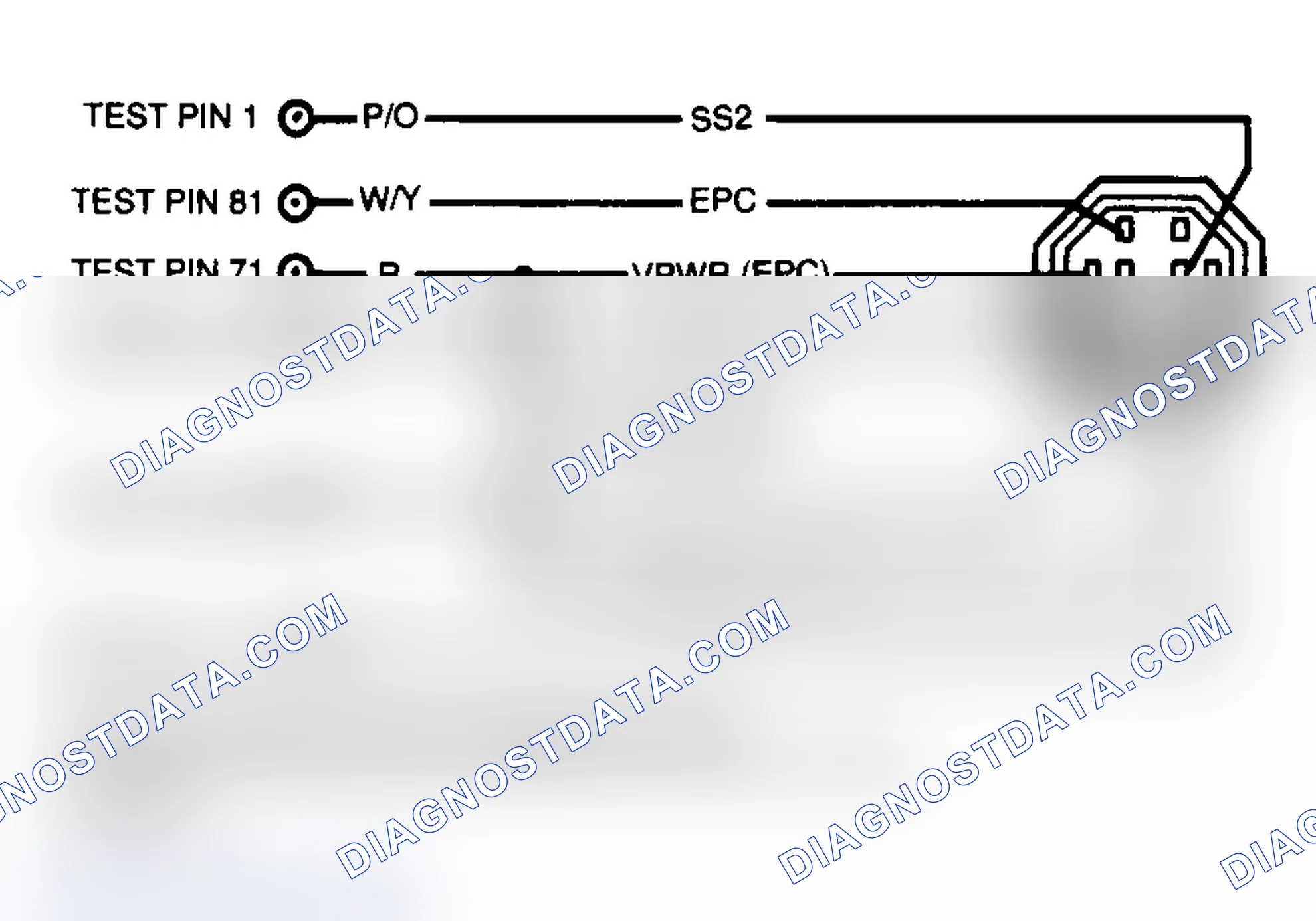 Scheme 104: AODE Solenoid Circuits (Crown Victoria & Grand Marquis)