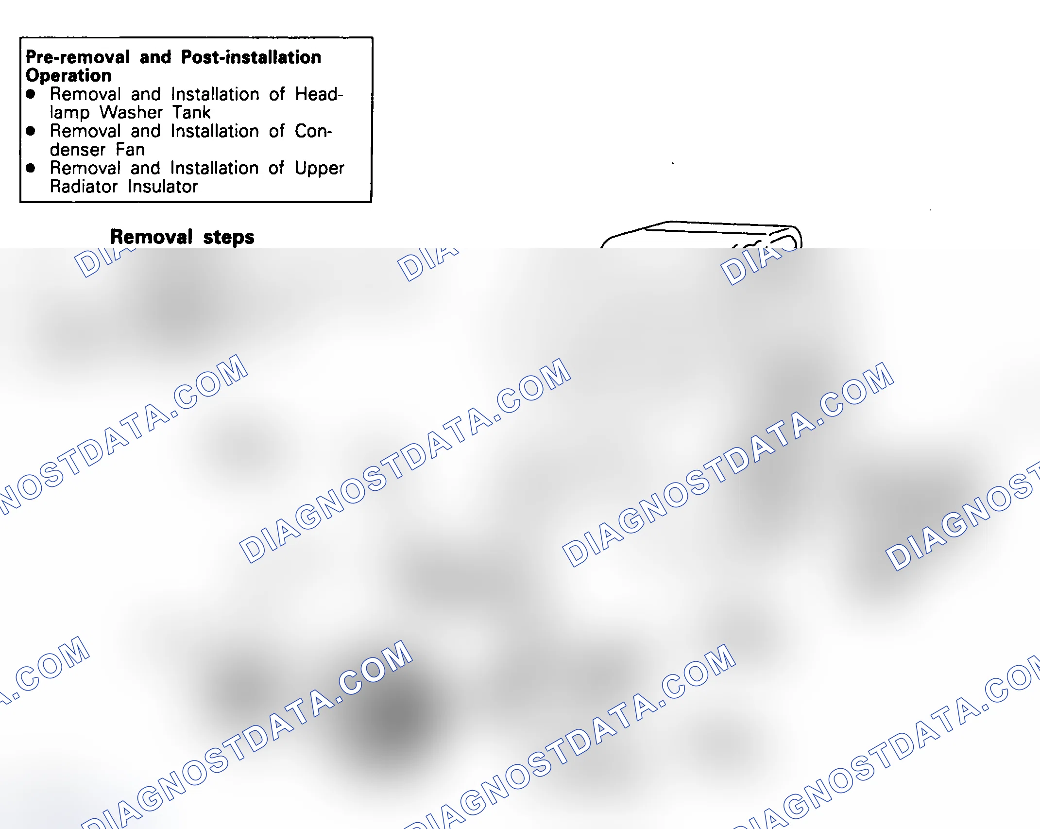 Scheme 2: Removal & Installation (DOHC)