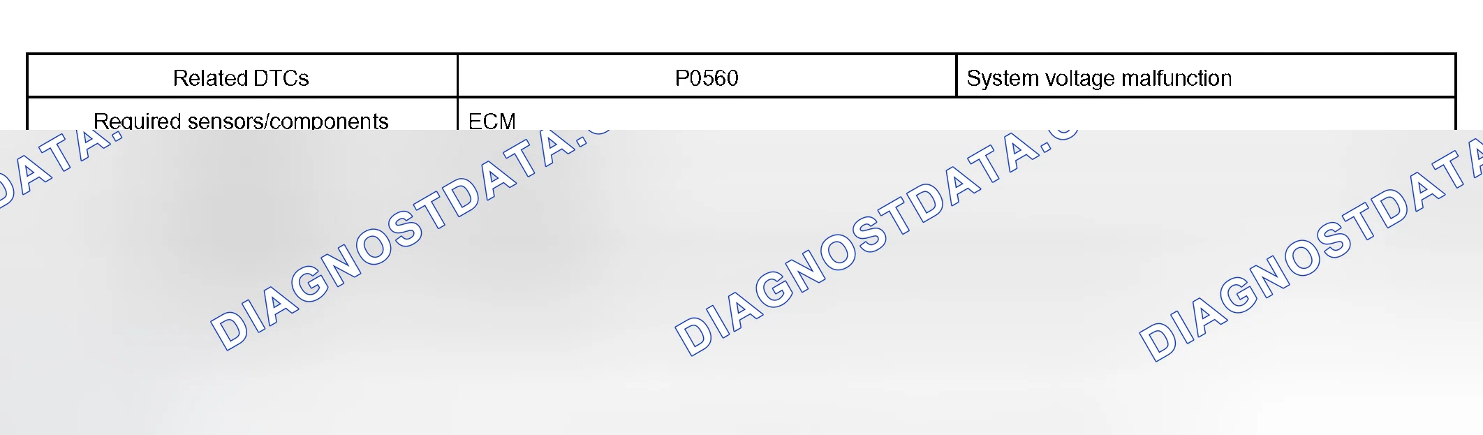 Scheme 283: MONITOR STRATEGY