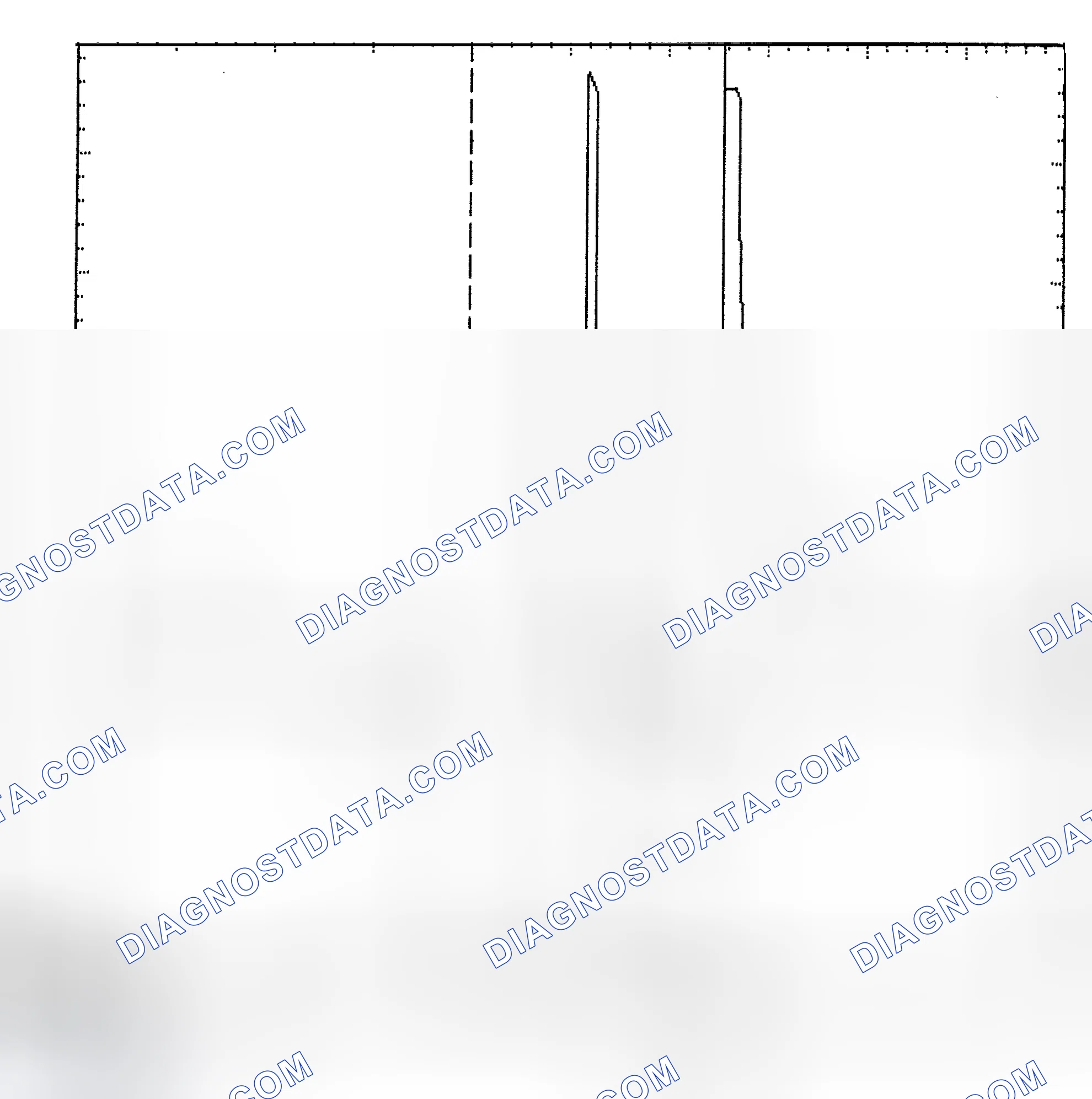 Scheme 6: Identifying Current Controlled Type Injector Pattern