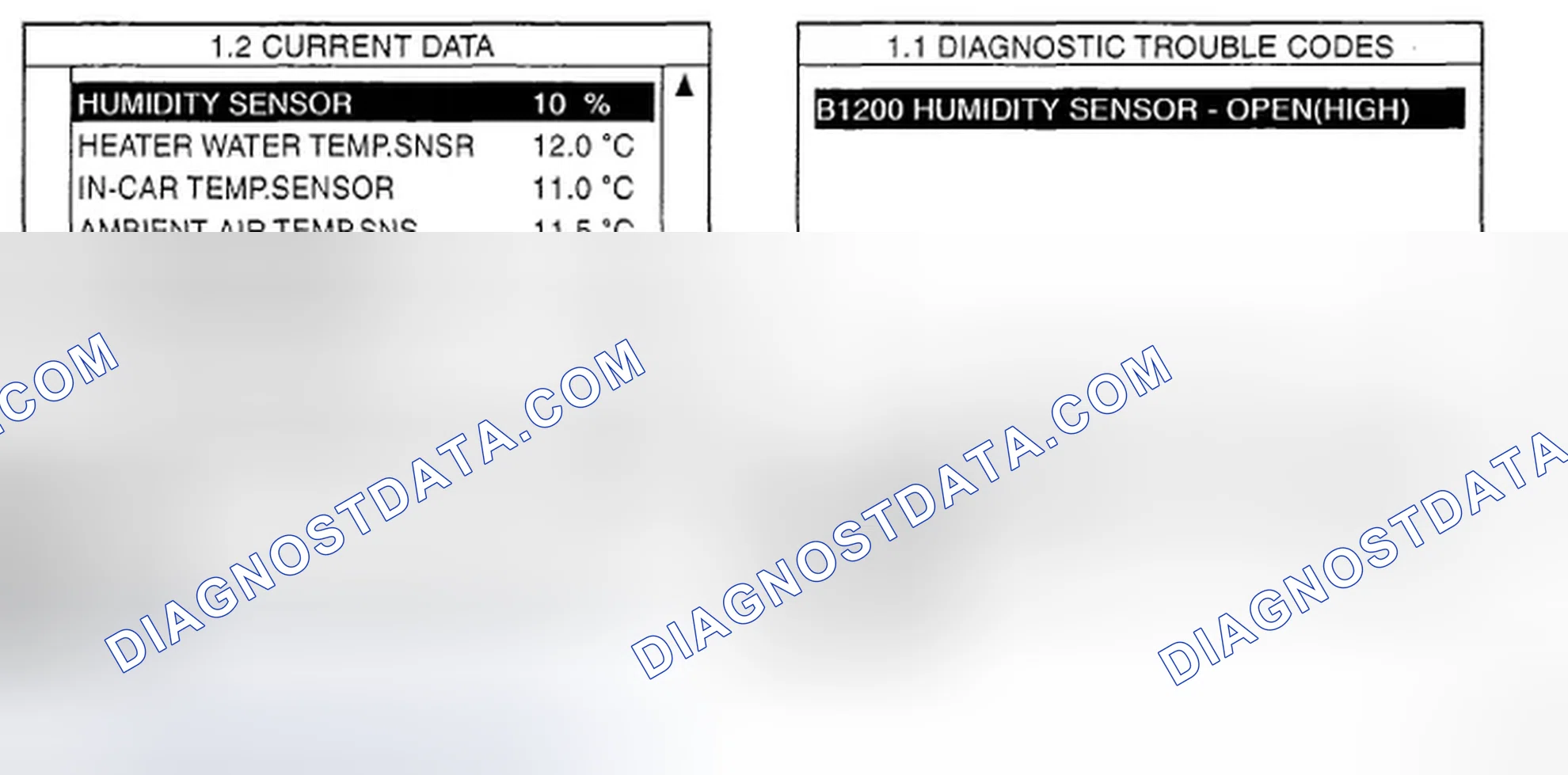 Scheme 1: MONITOR SCAN TOOL DATA