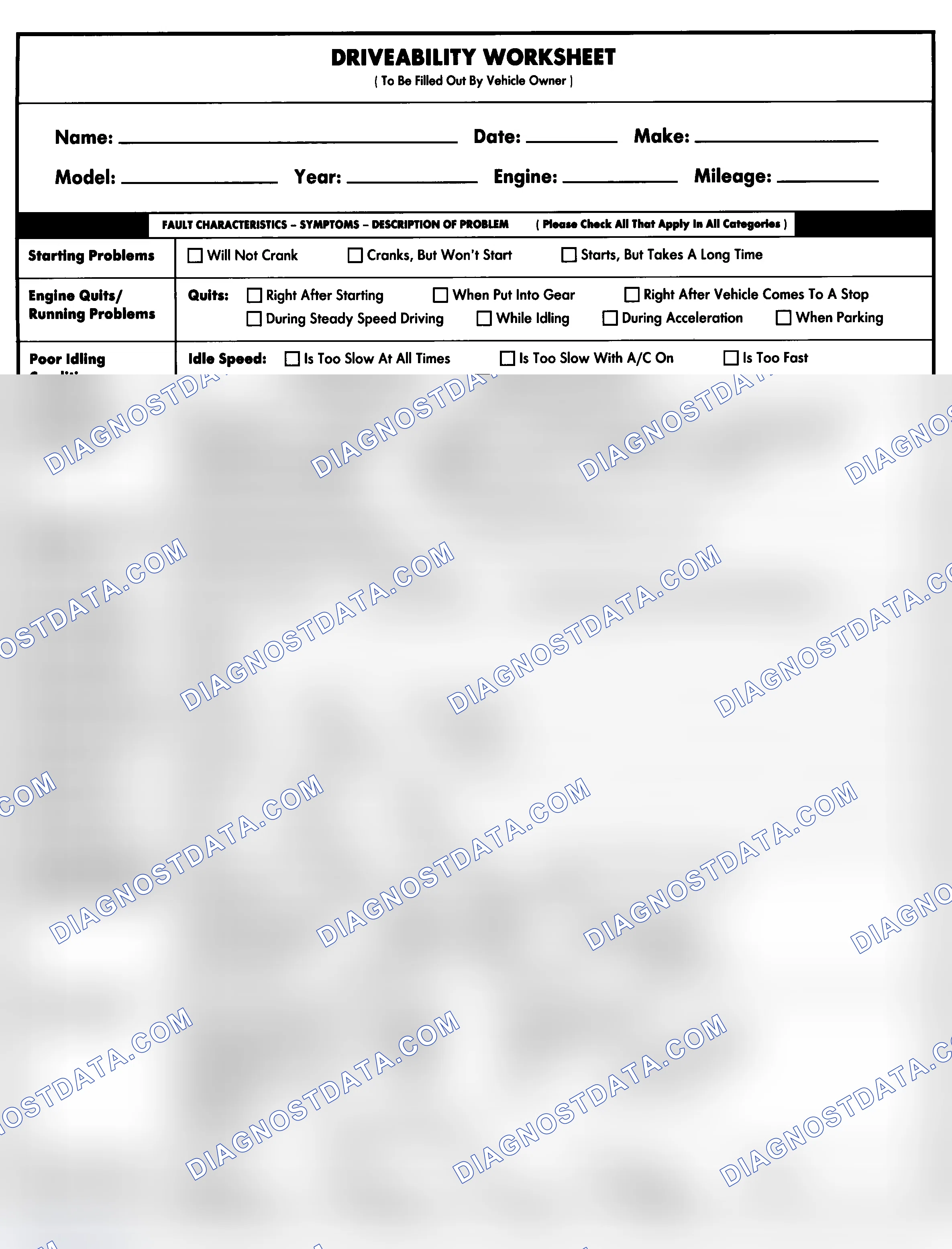 Scheme 1: Entire Vehicle - Symptom Check List For Customer