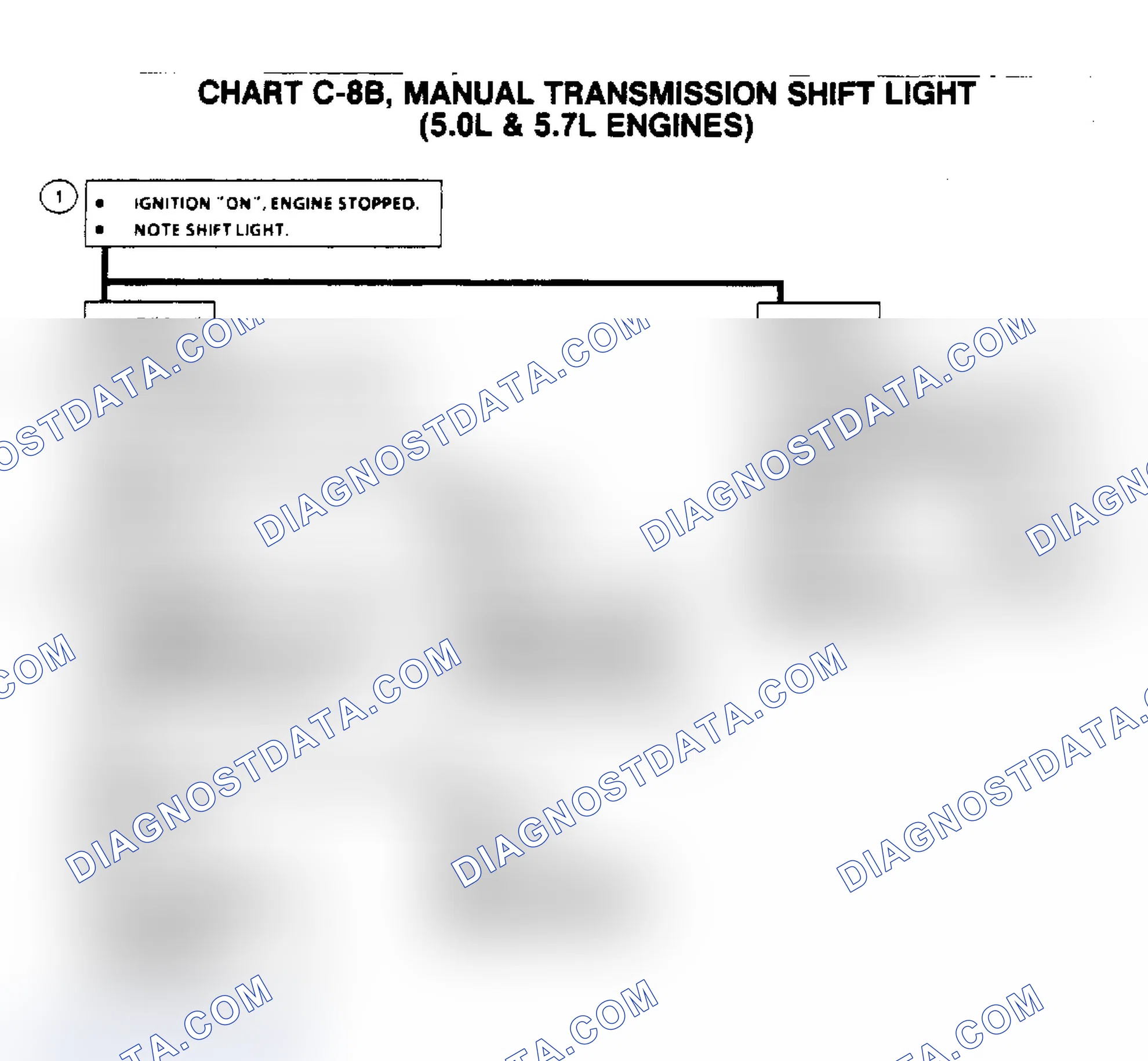 Scheme 326: Flow Chart C8B, Manual Transmission Shift Light (5.0/5.7L)