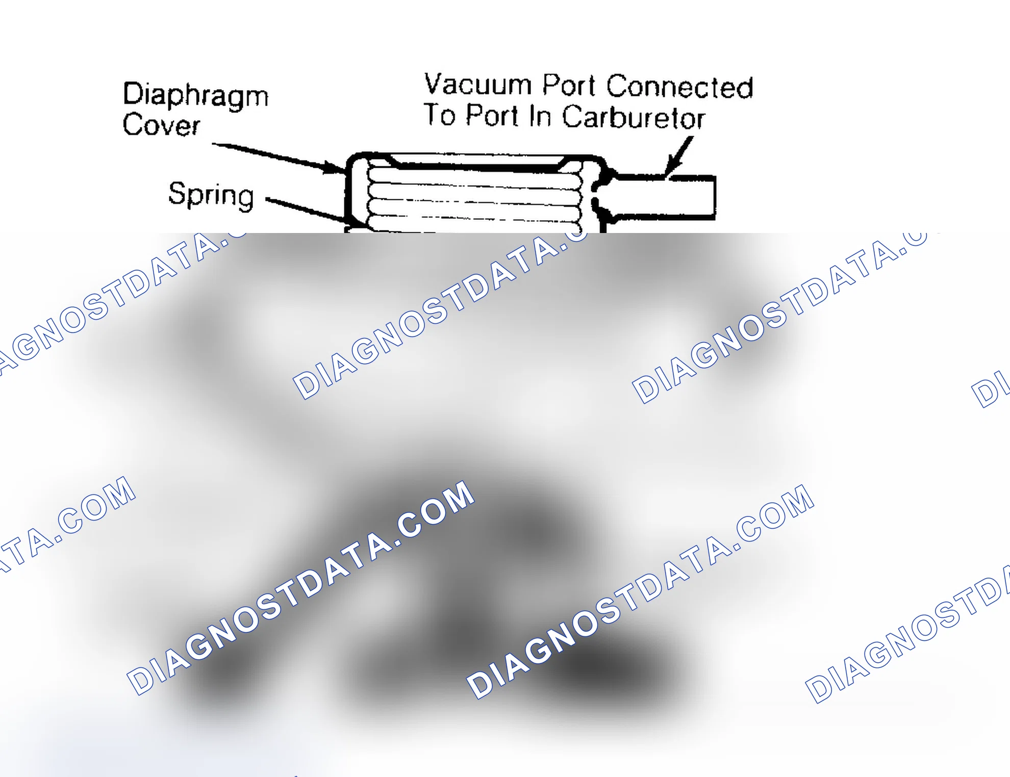 Scheme 187: Vacuum Modulated (Ported) & Negative Backpressure Types