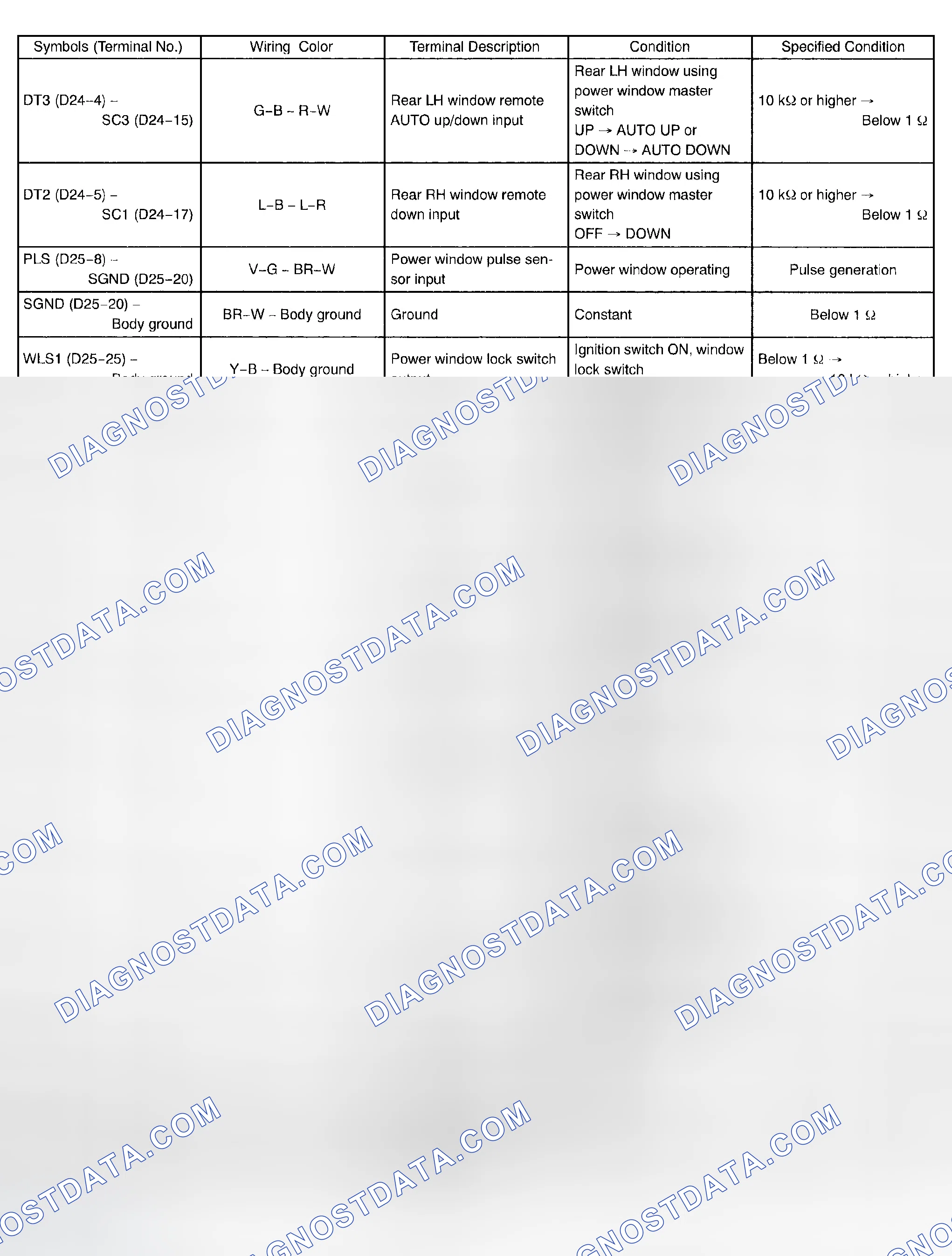 Scheme 186