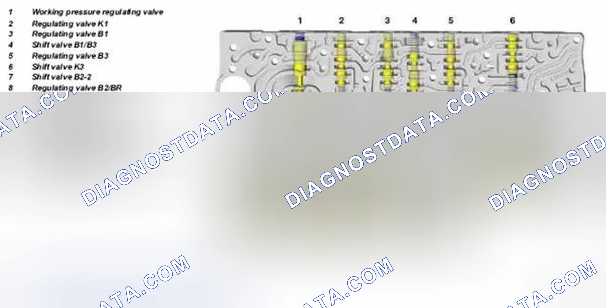 Scheme 27: Identifying Valve Housing Hydraulic Components (Transmission 722.9)