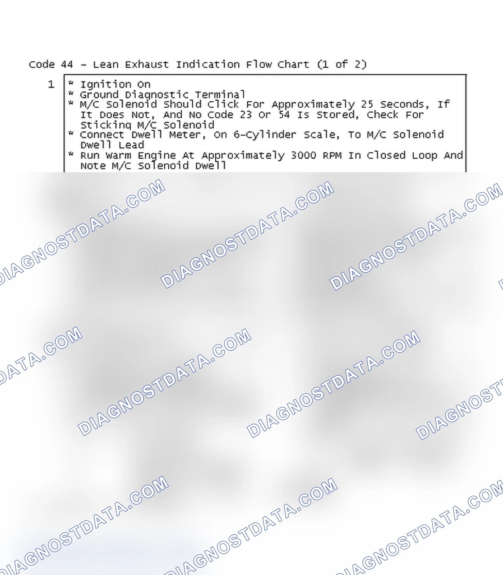 Scheme 150: Code 44 - Lean Exhaust Indication Flow Chart (1 of 2)