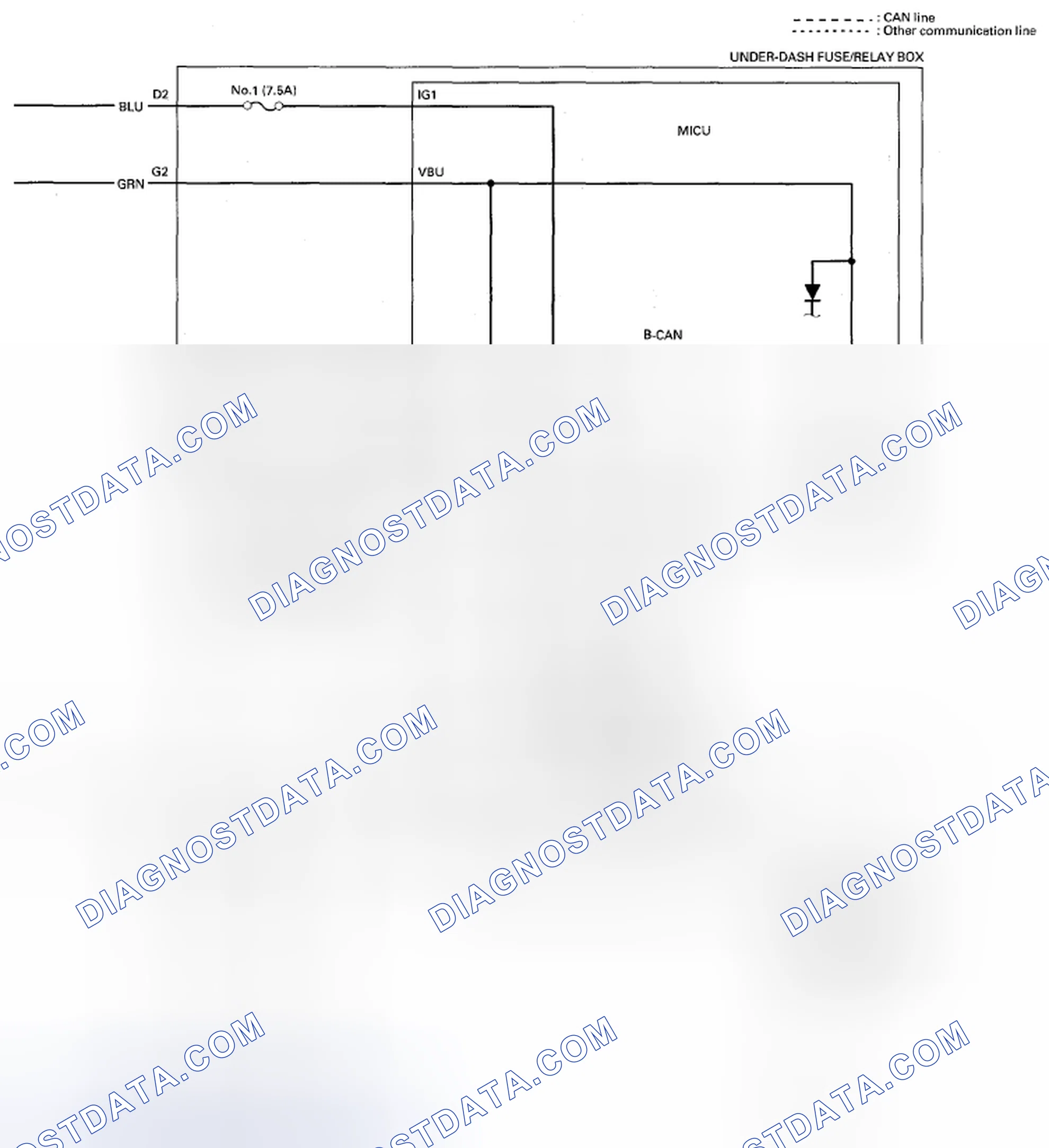 Scheme 122