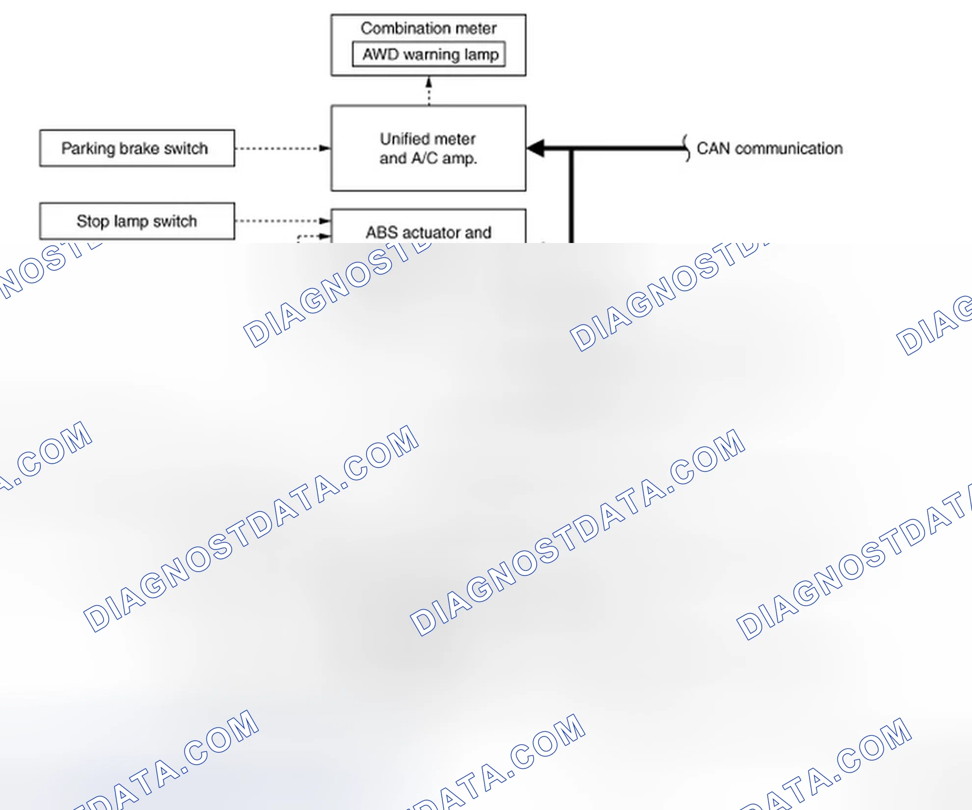 Scheme 83: Schematic