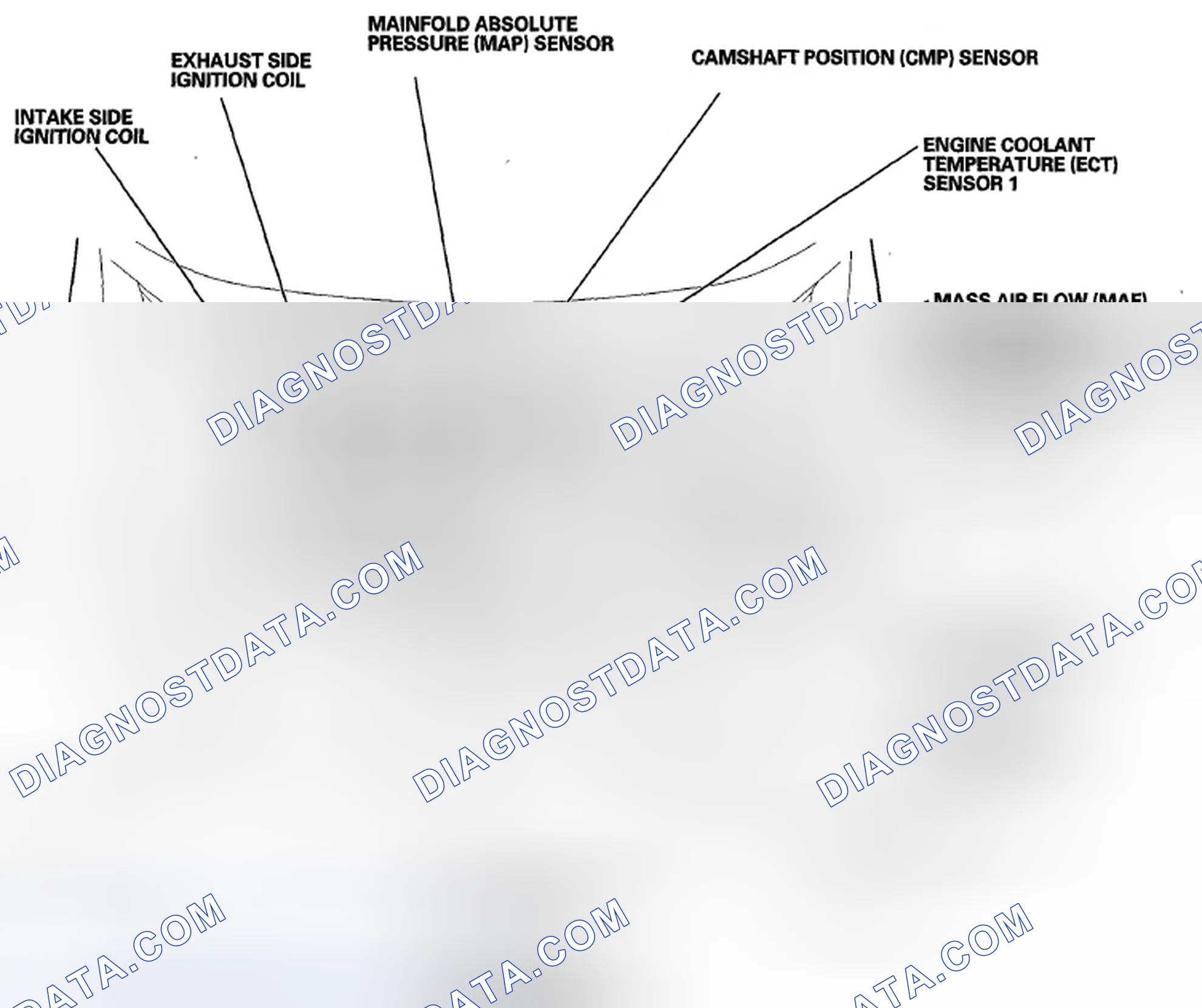 Scheme 152: Component Location Index