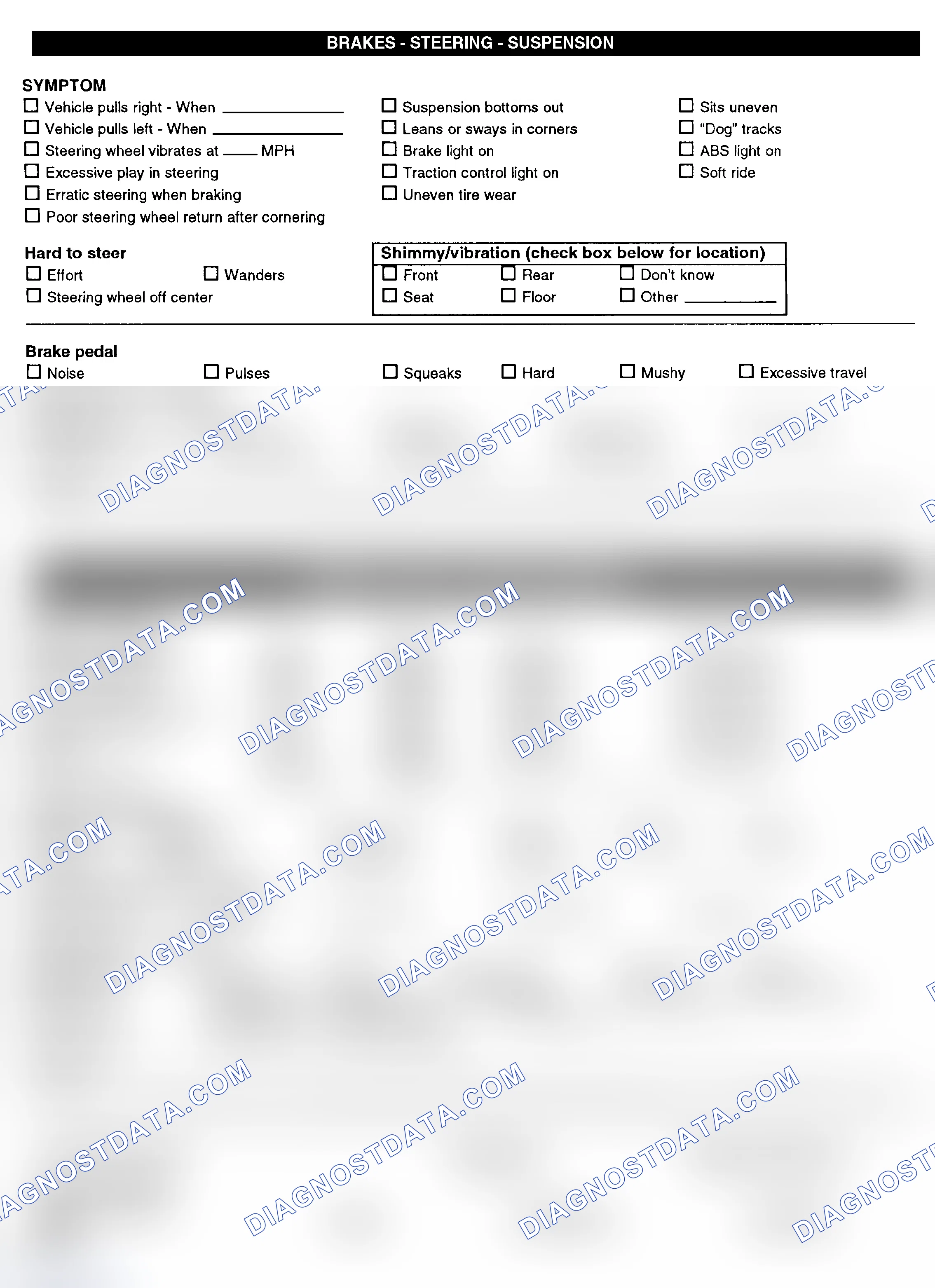 Scheme 3: Symptom Check List - Page 2