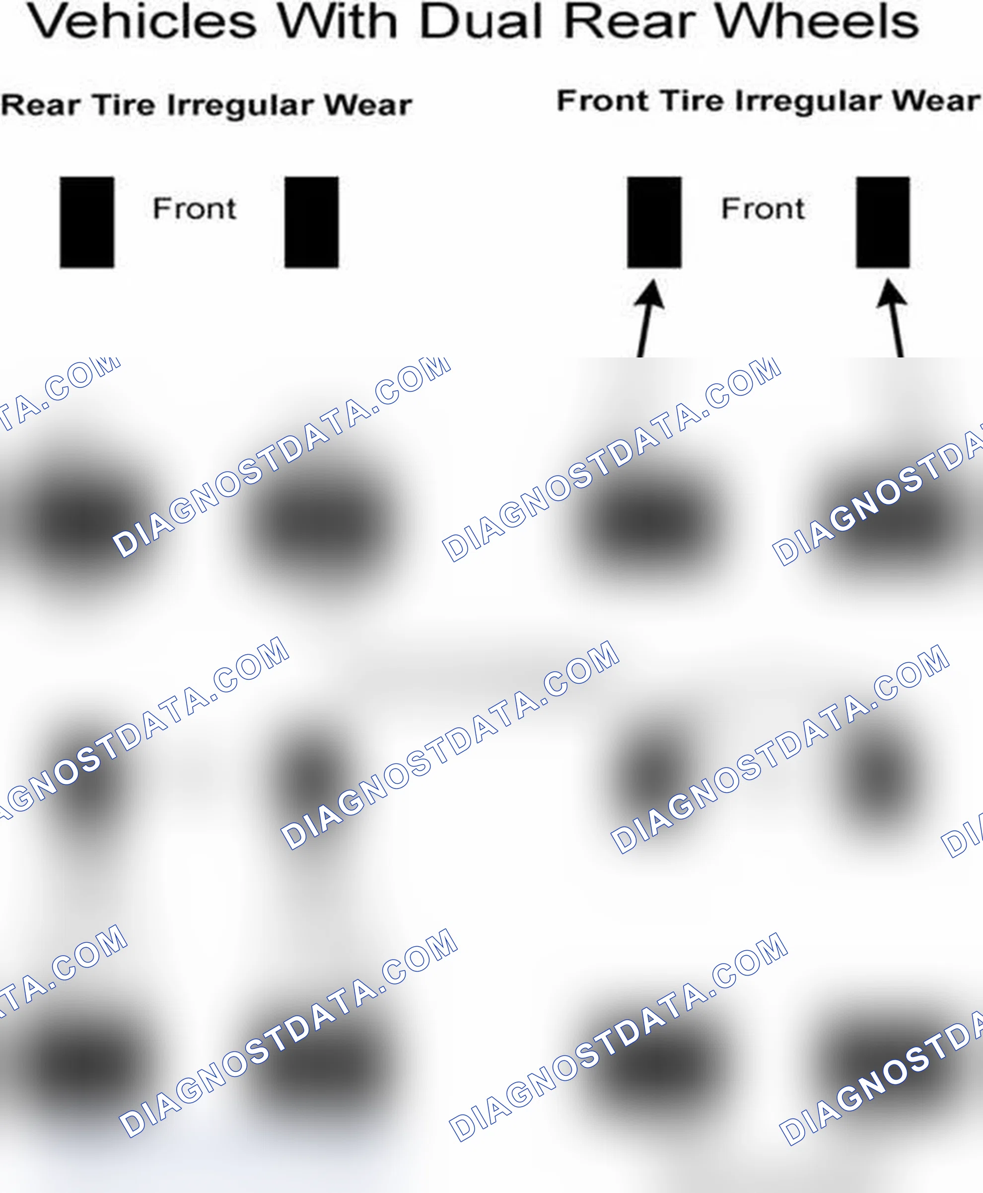 Scheme 30: Popular Tire Rotation Patterns - With Dual Rear Wheels