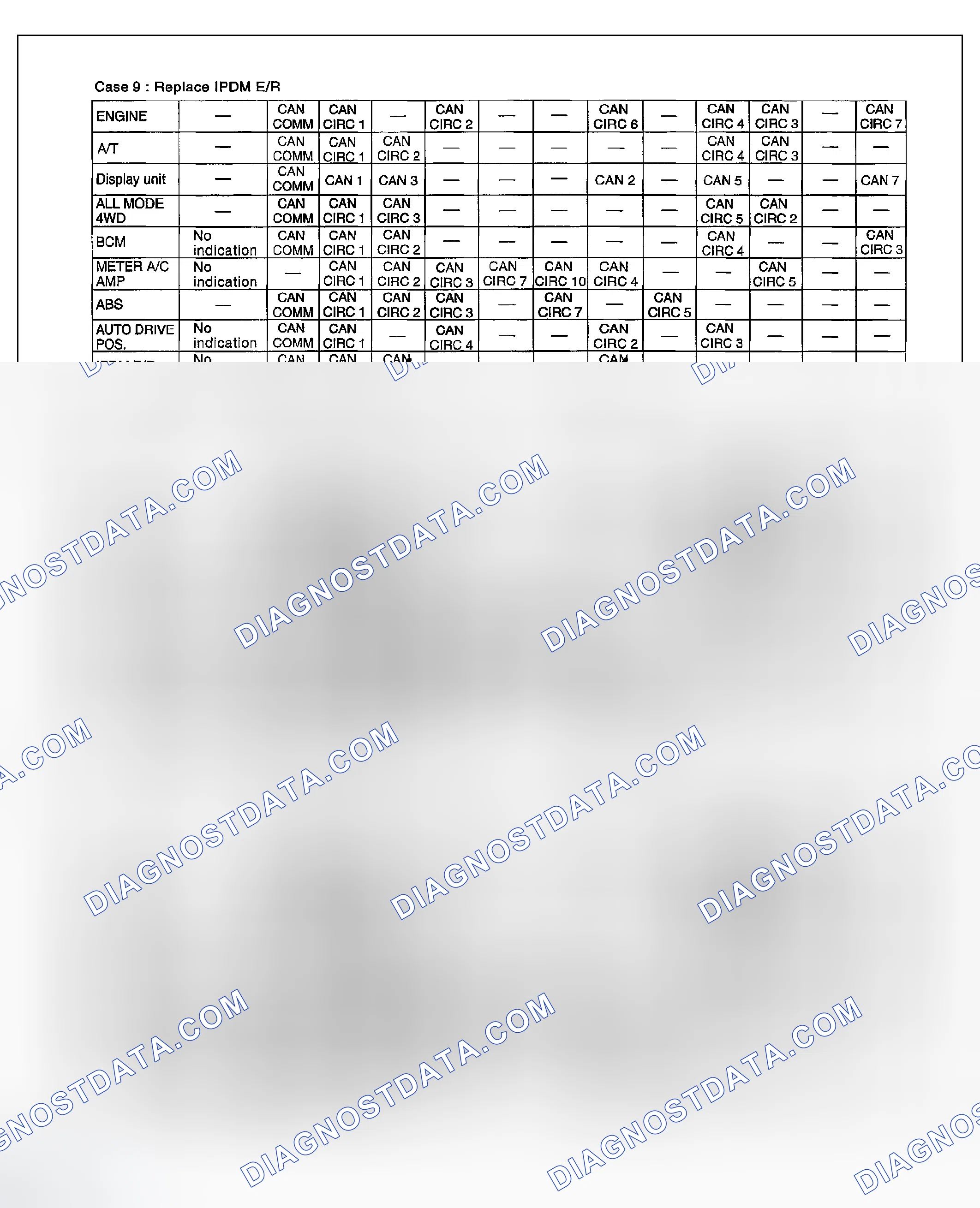 Scheme 298