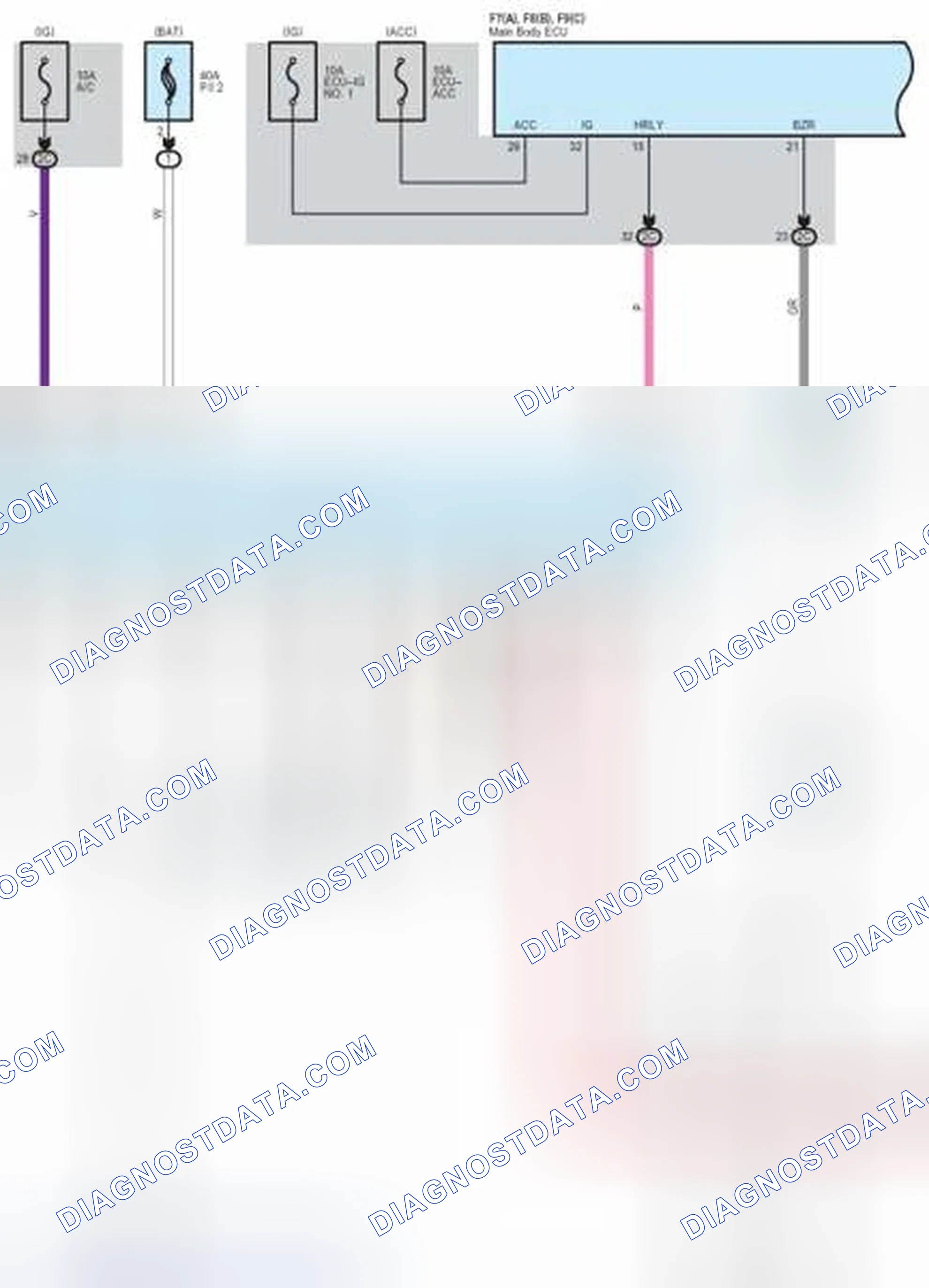 Scheme 123: Smart Access System with Push-Button Start and Luggage Compartment Door Opener