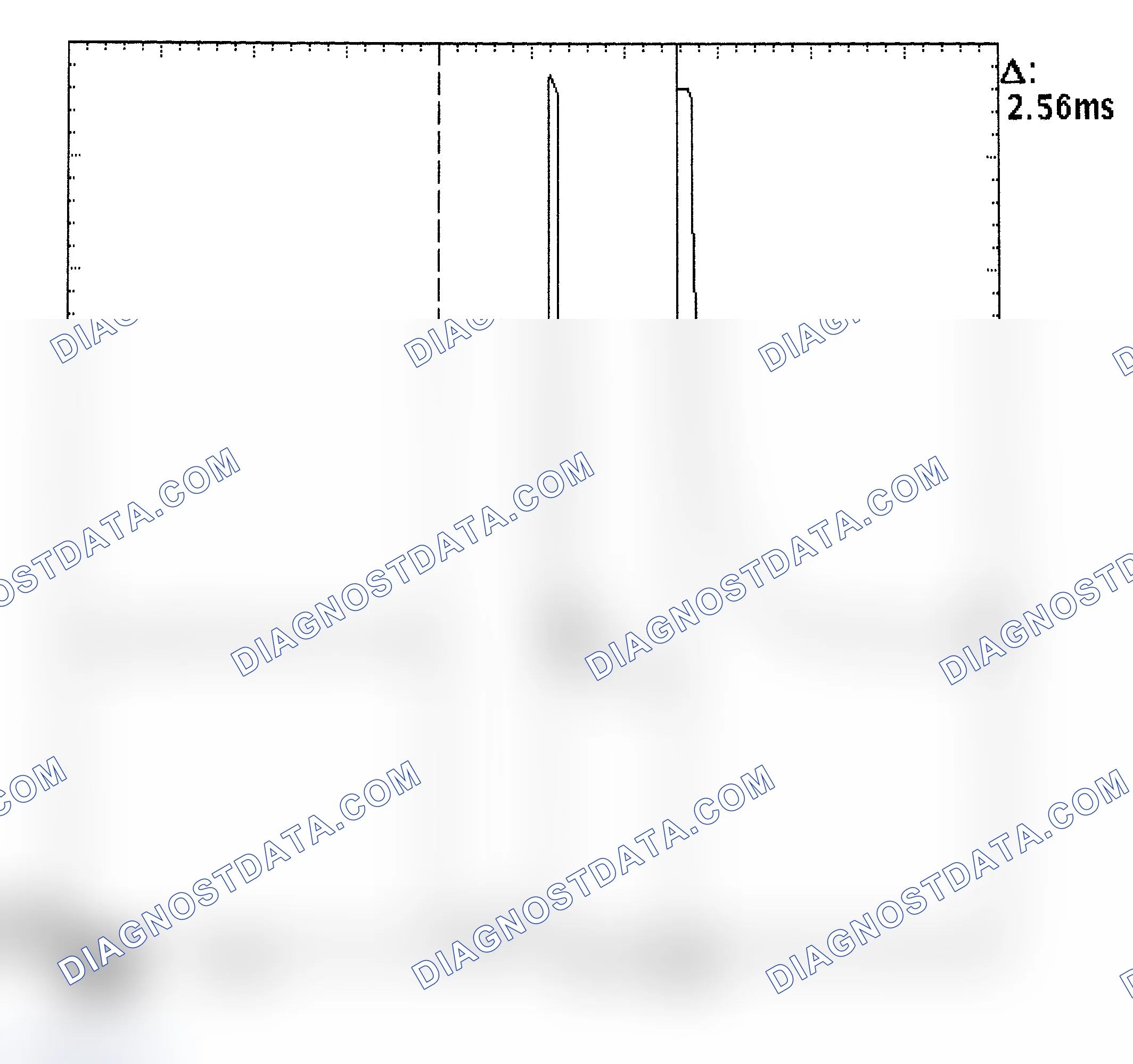 Scheme 27: Injector Bank - Known Good - Voltage Pattern