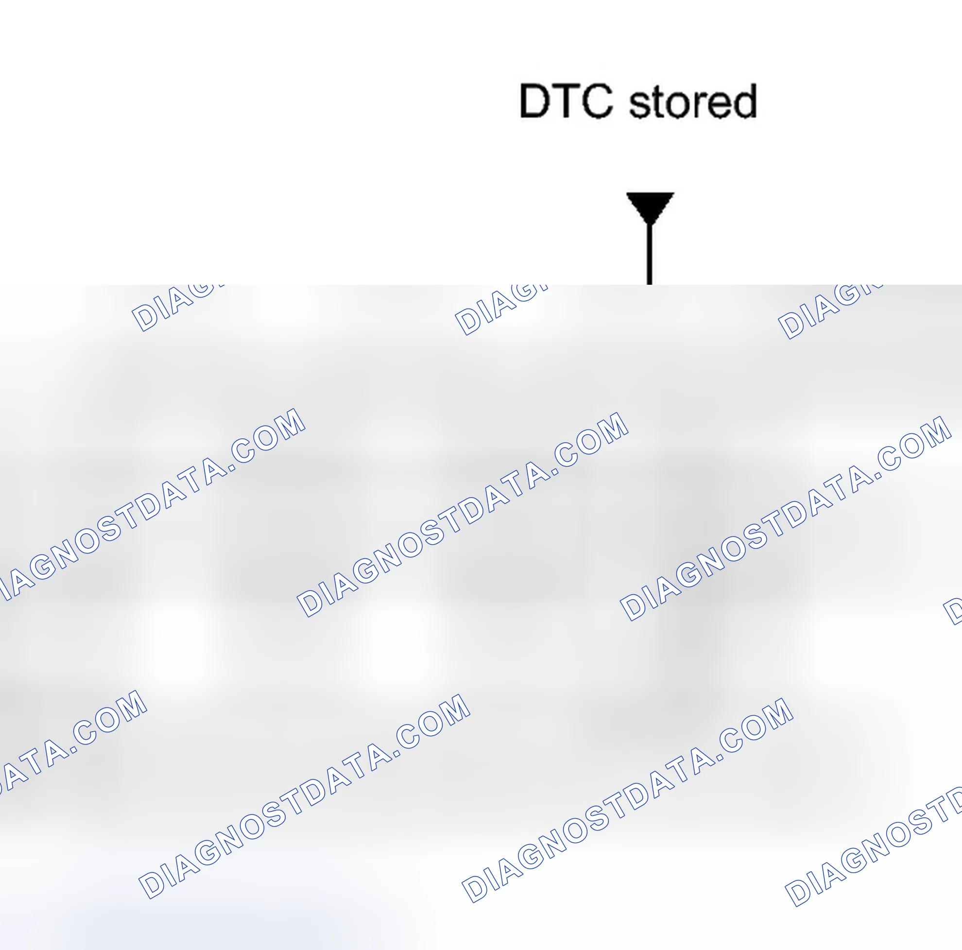 Scheme 25: FREEZE FRAME DATA [08/2013 - ]