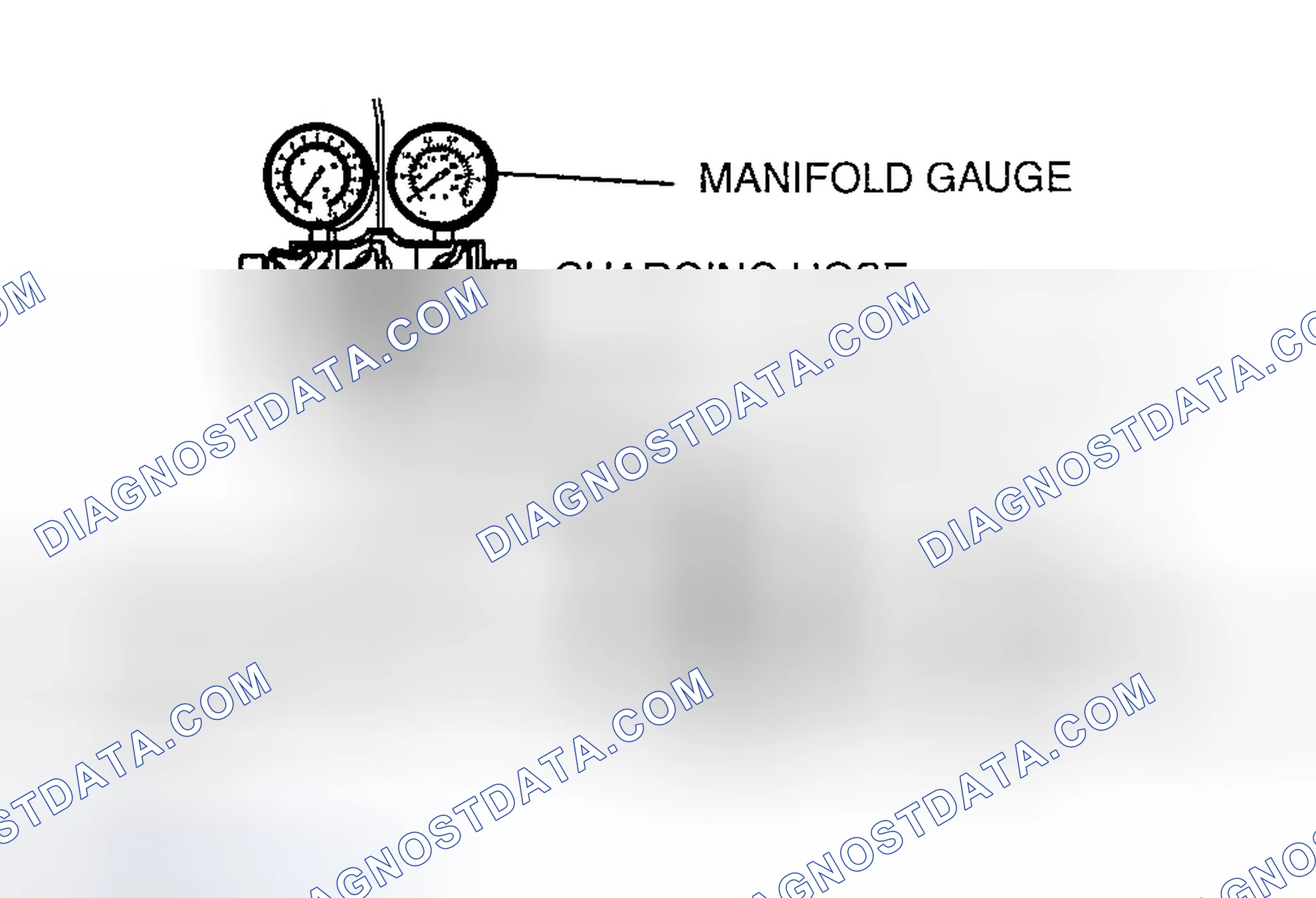 Scheme 93: Manifold Gauge Set Installation
