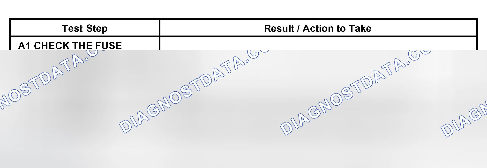 Scheme 5: PINPOINT TEST A: THE IGNITION SWITCH IS INOPERATIVE