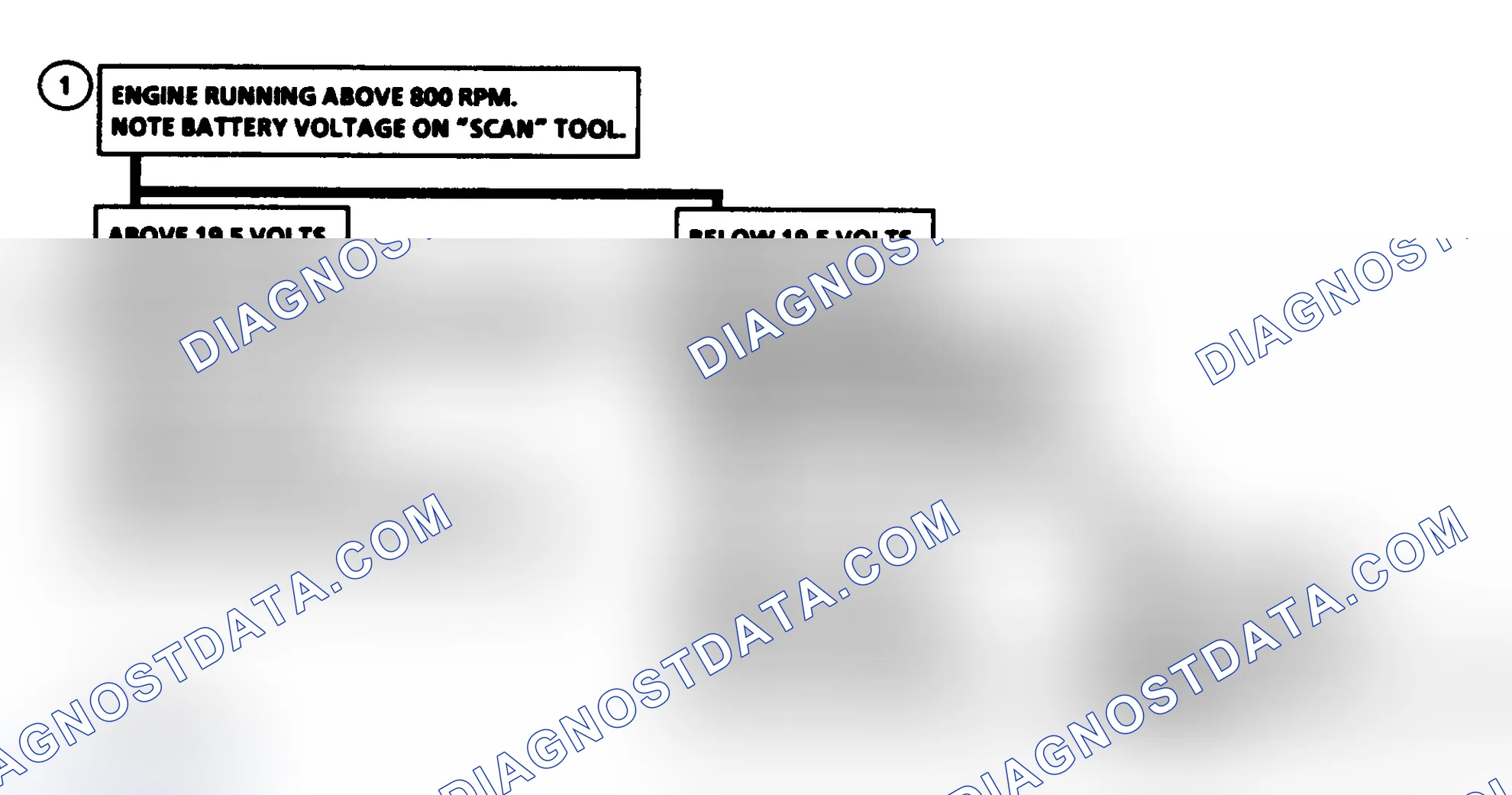Scheme 391: Diagnostic Aids