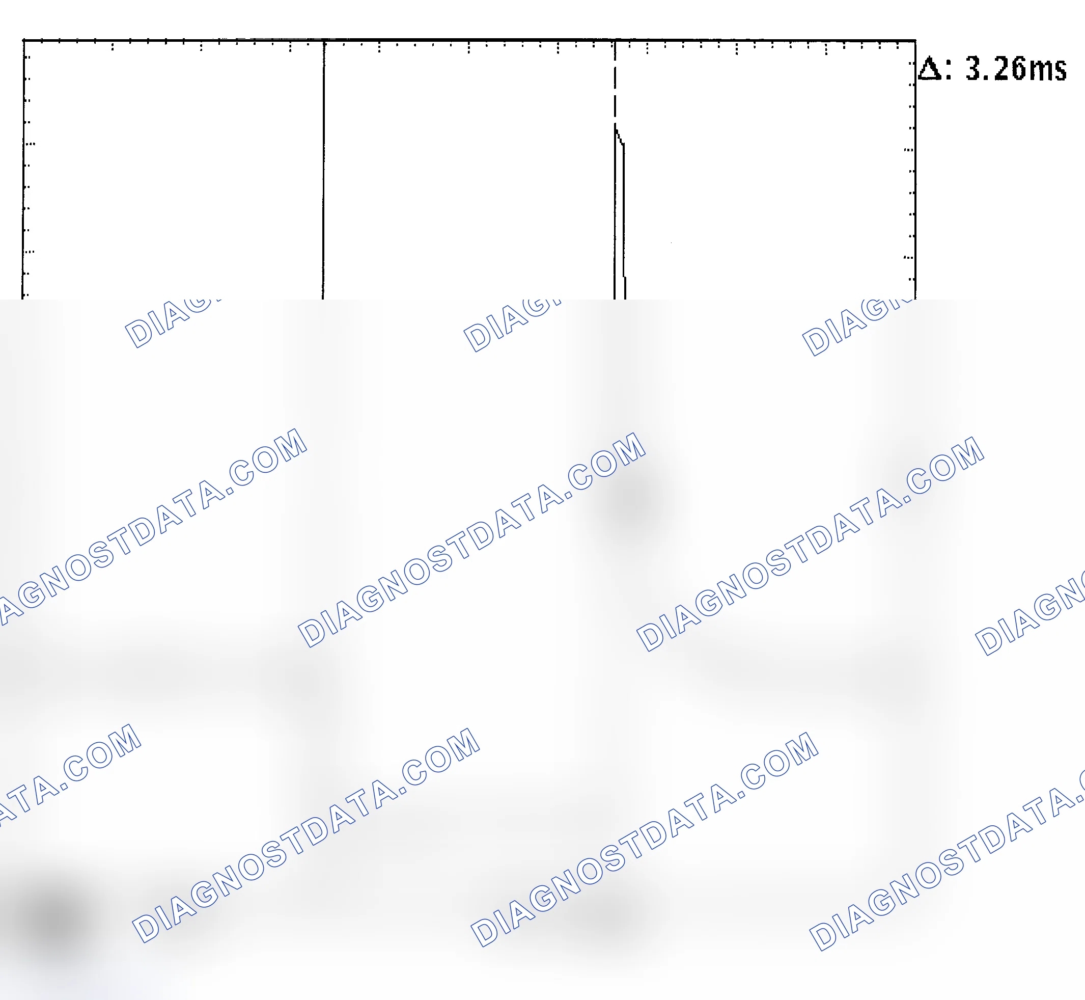 Scheme 22: Injector Bank - Known Good - Voltage Pattern