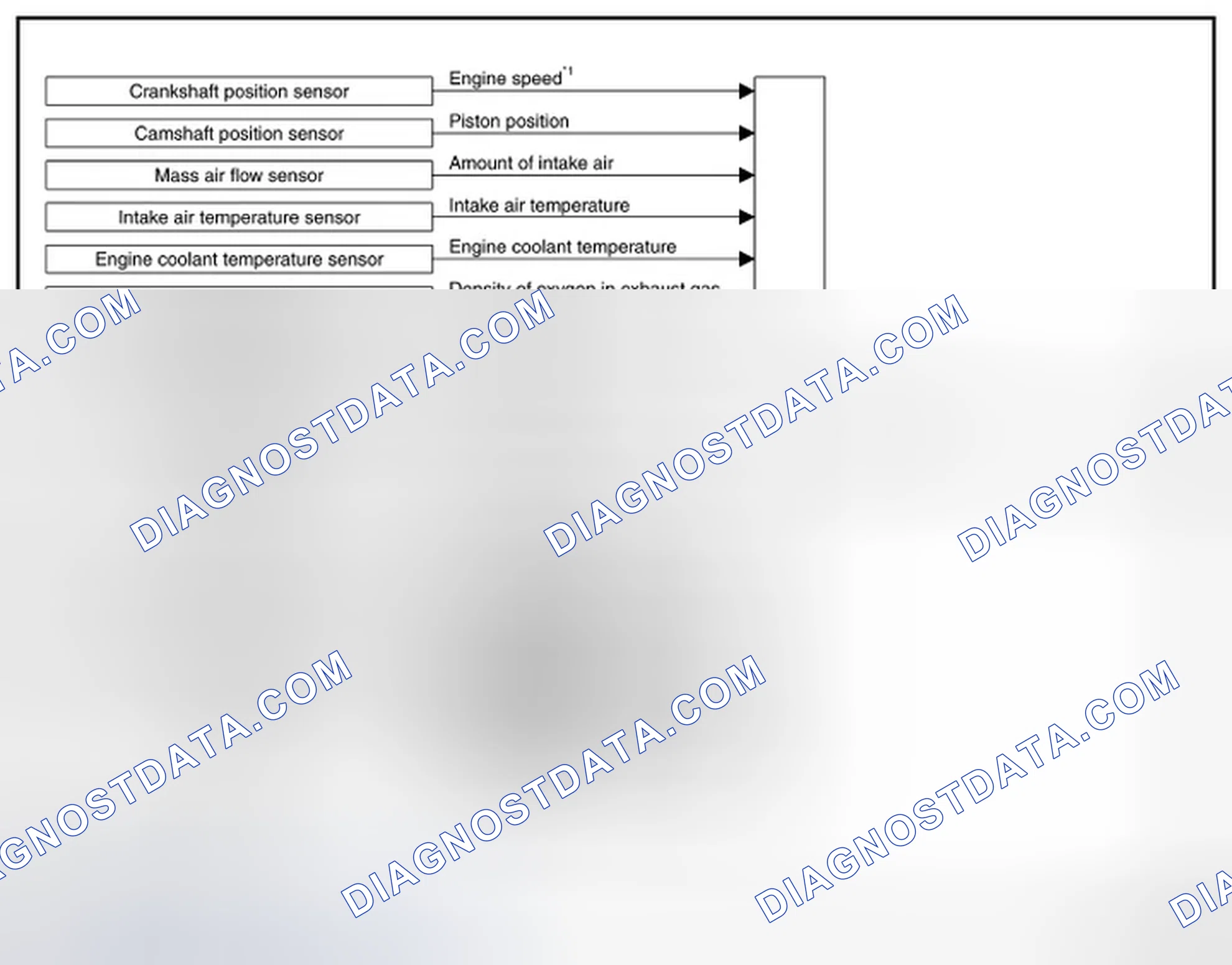Scheme 40: SYSTEM DIAGRAM