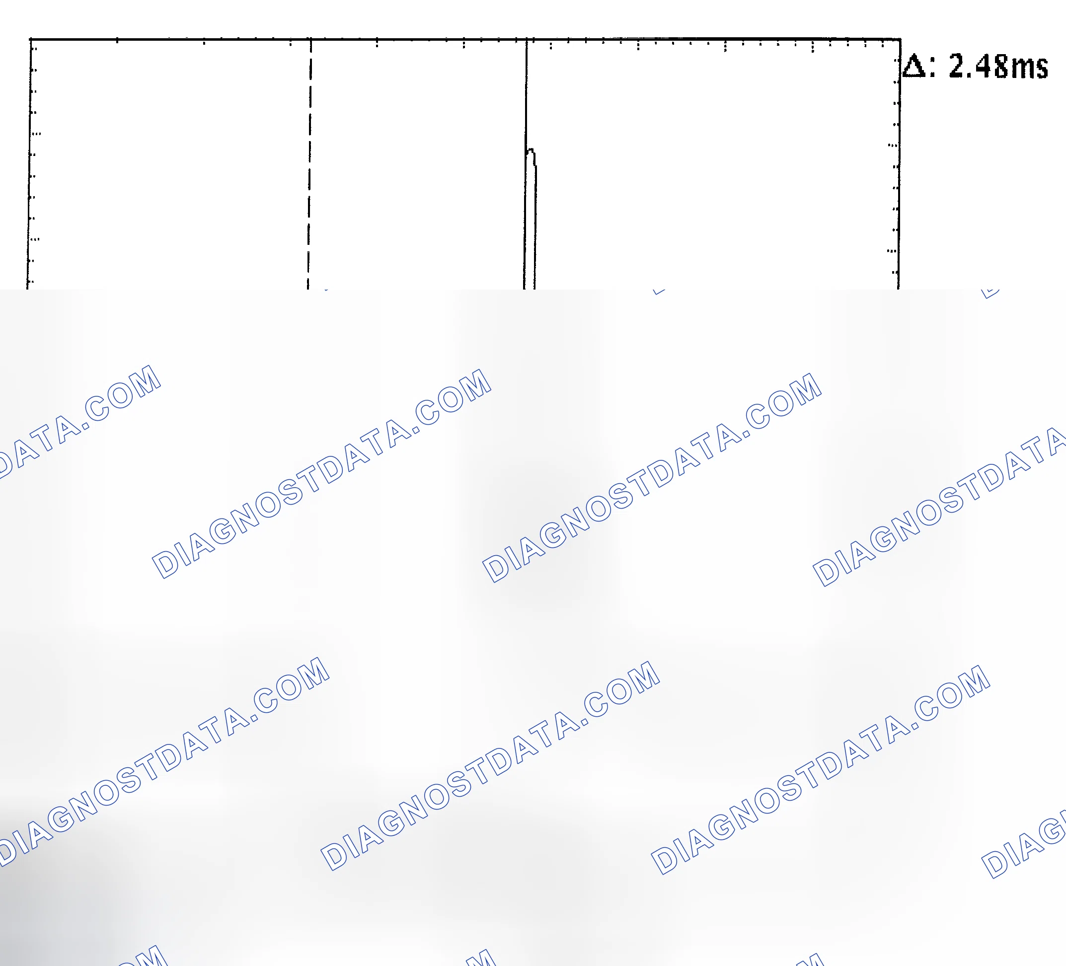 Scheme 24: Injector Bank - Known Good - Voltage Pattern