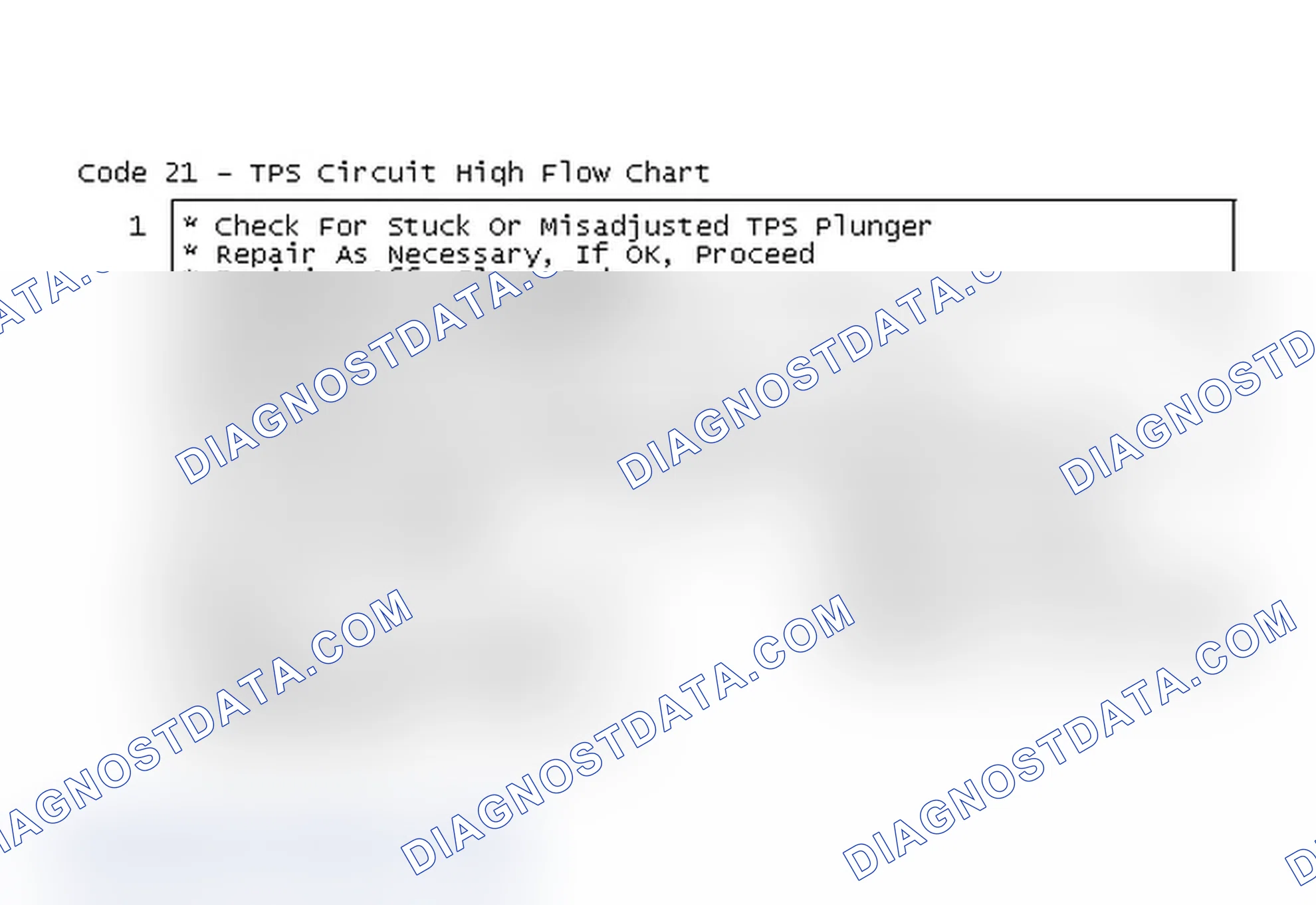 Scheme 129: Code 21 - TPS Circuit High Flow Chart